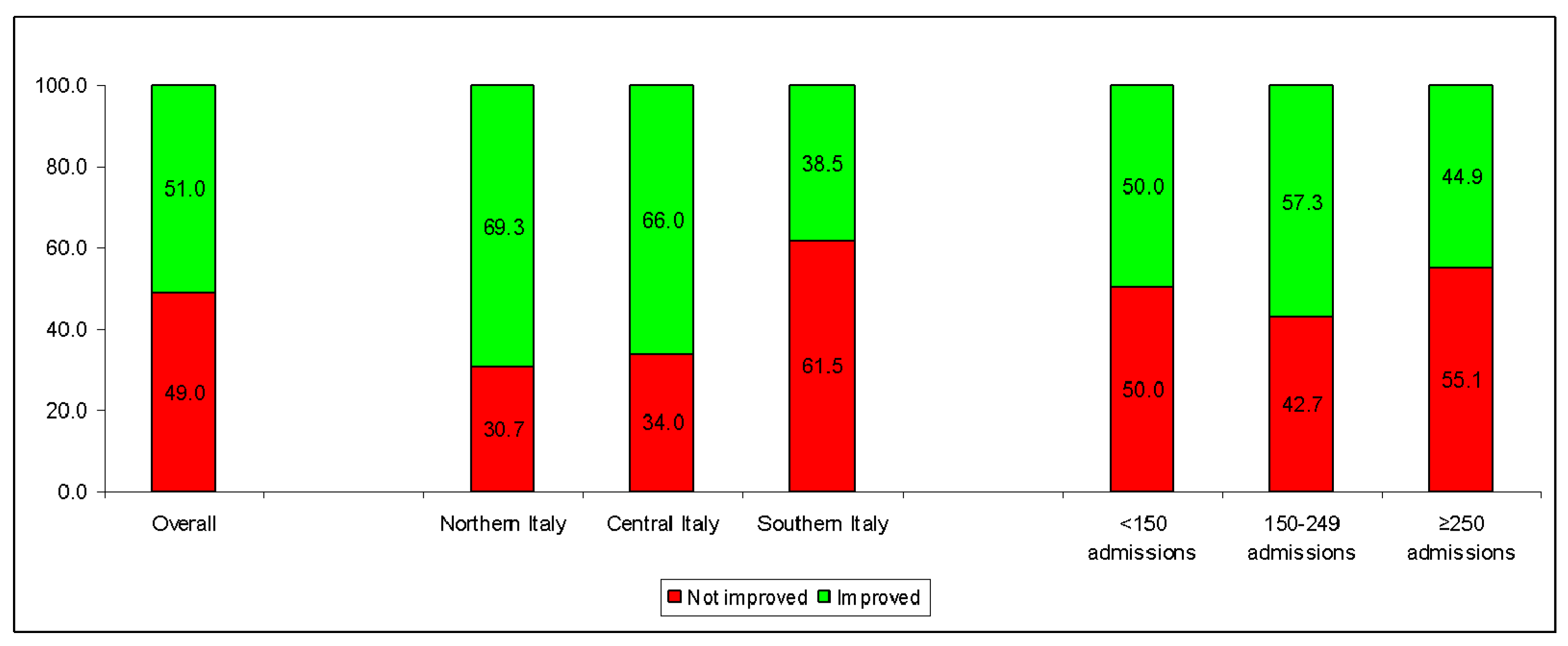 Healthcare 12 00431 g001