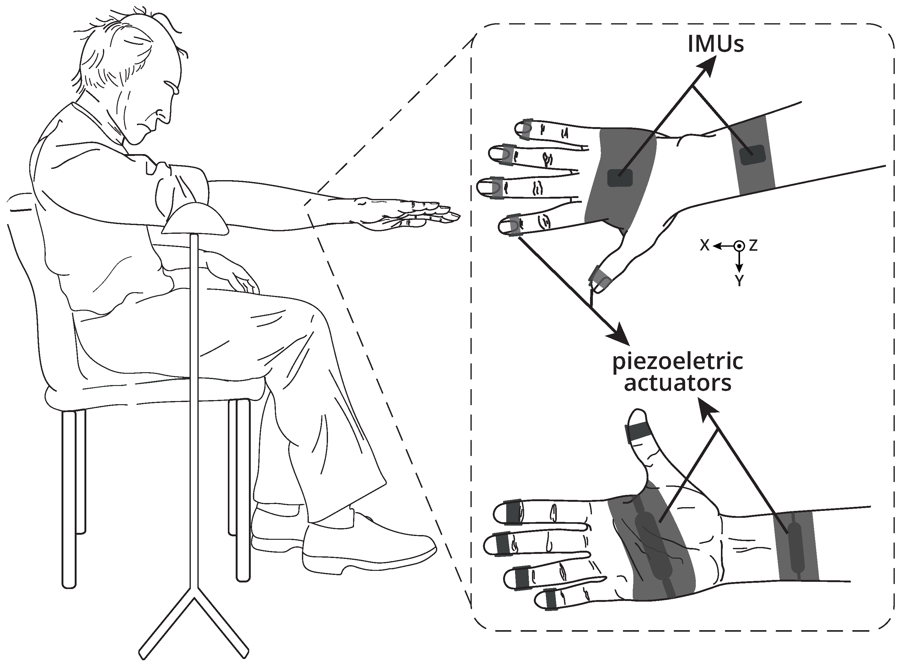Healthcare 12 00448 g003