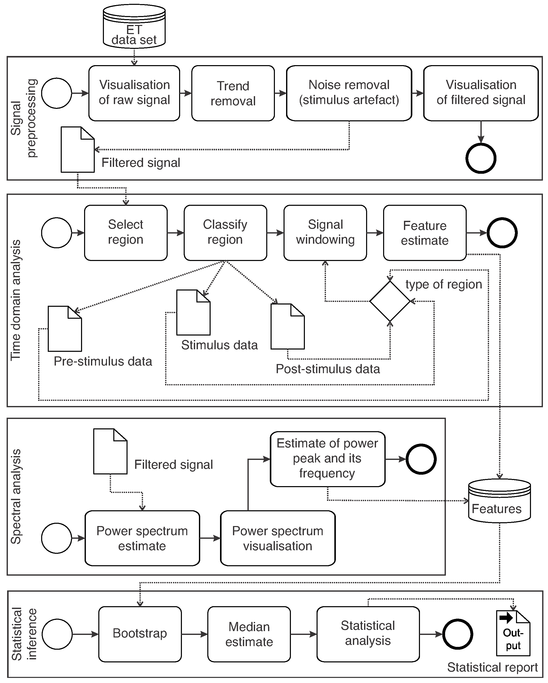 Healthcare 12 00448 g005