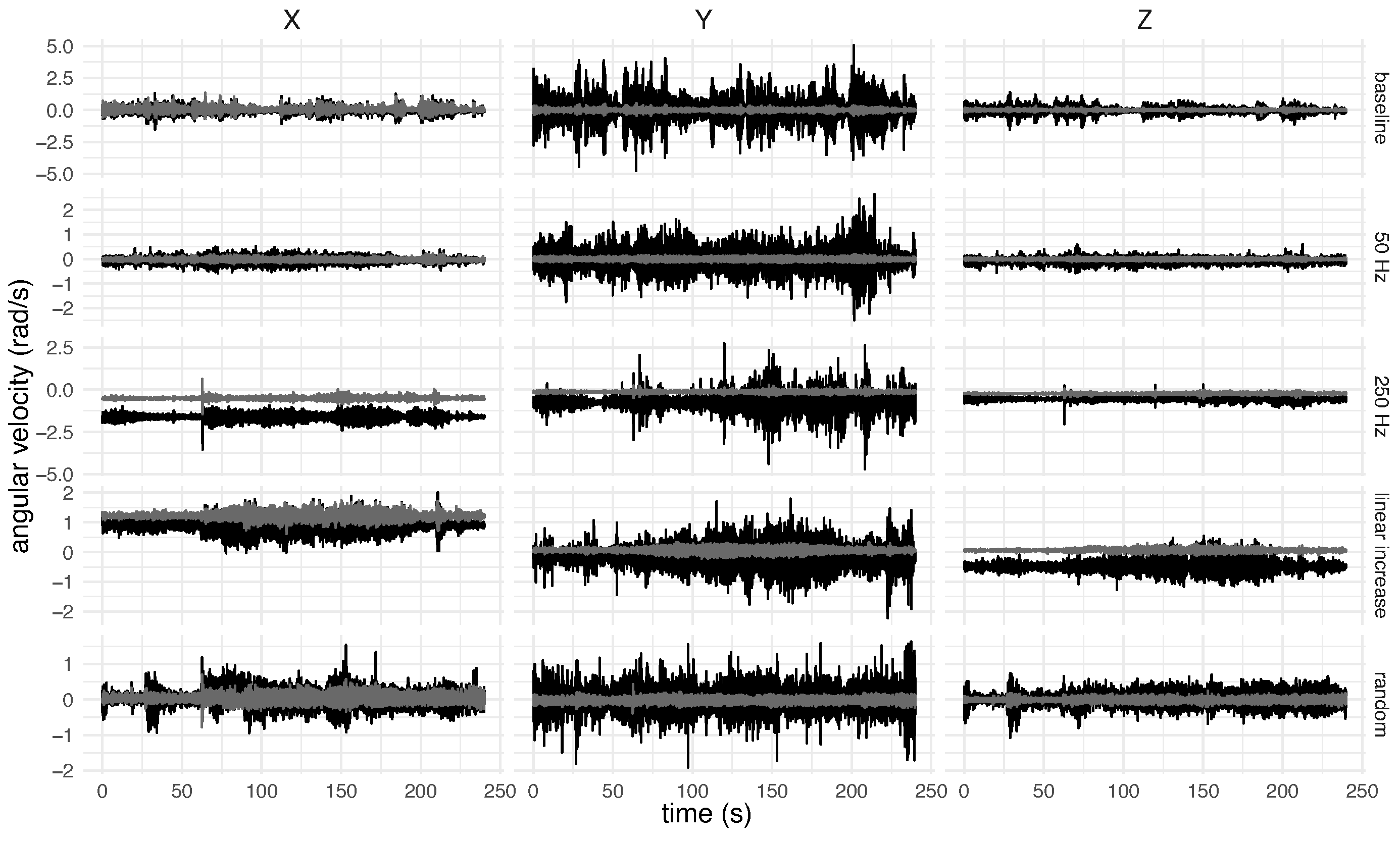 Healthcare 12 00448 g006