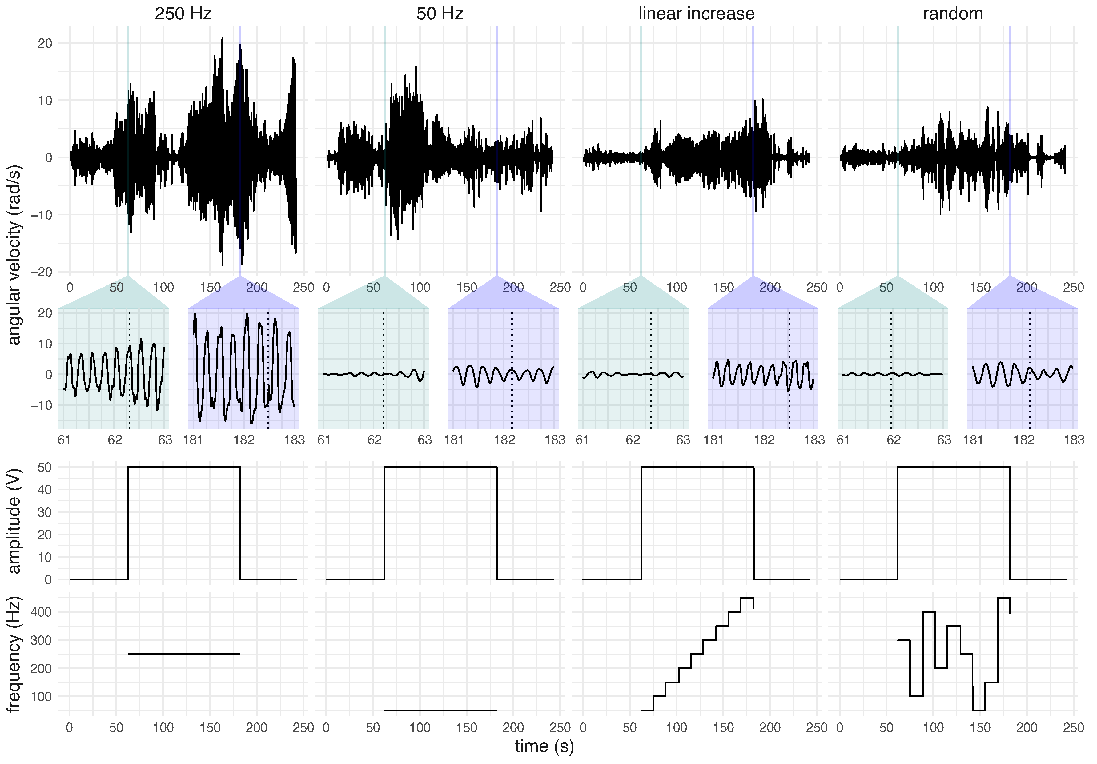 Healthcare 12 00448 g010