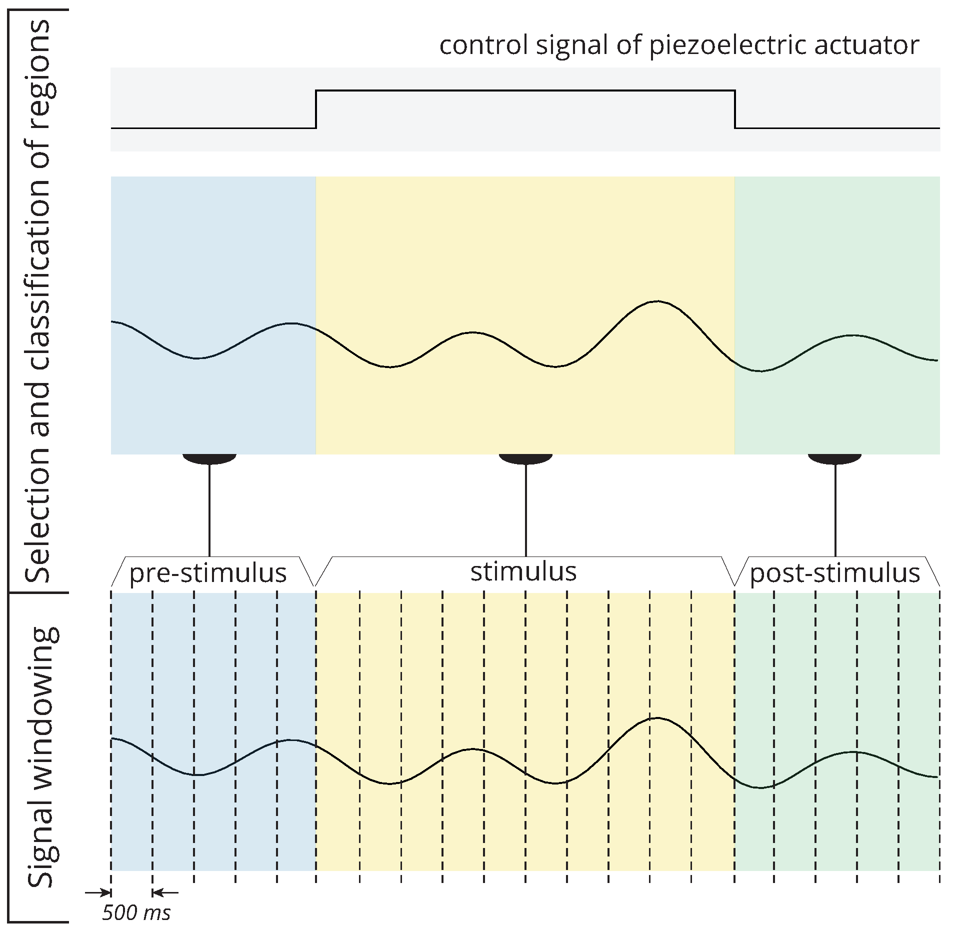 Healthcare 12 00448 g011
