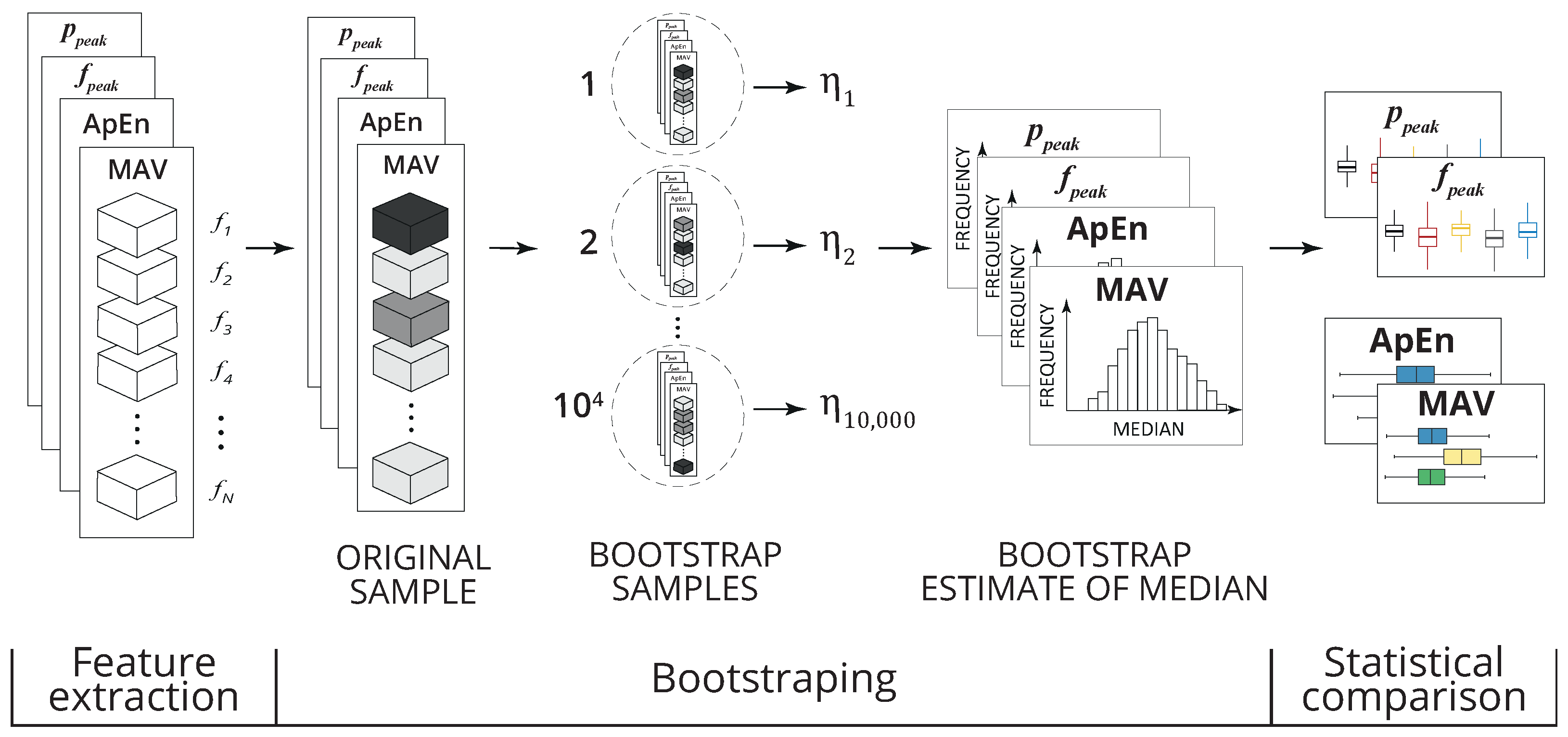 Healthcare 12 00448 g012