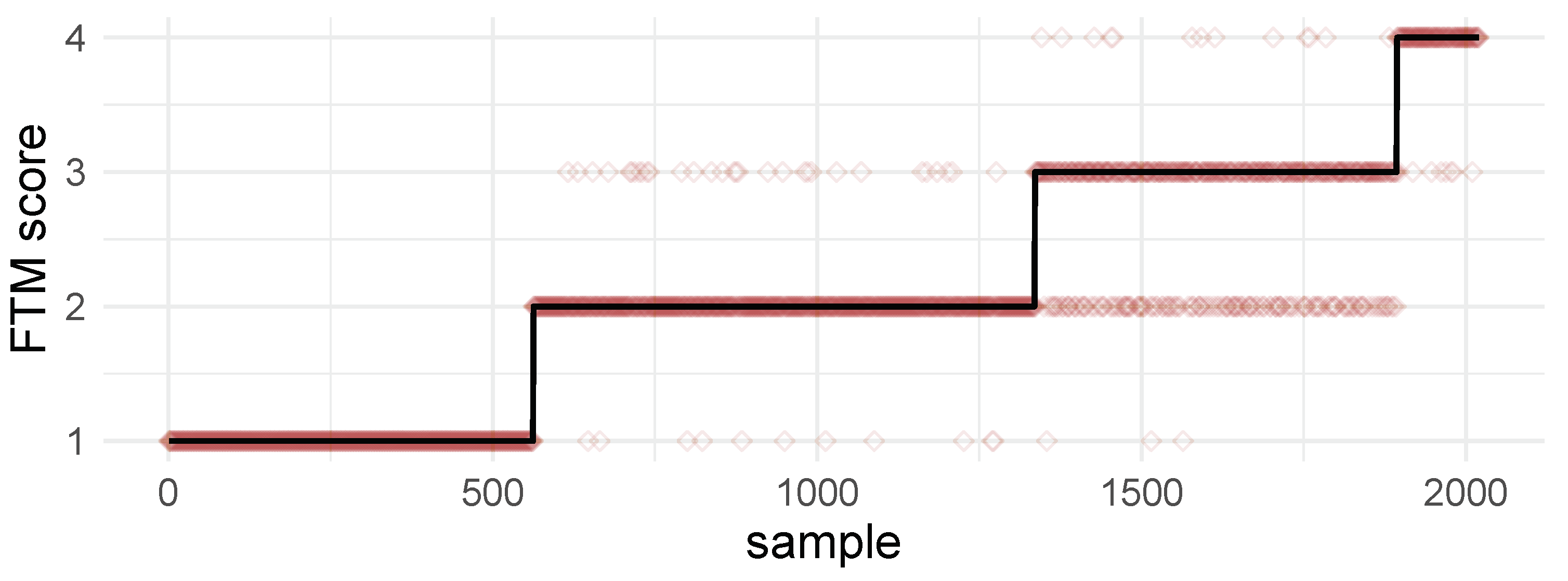 Healthcare 12 00448 g015