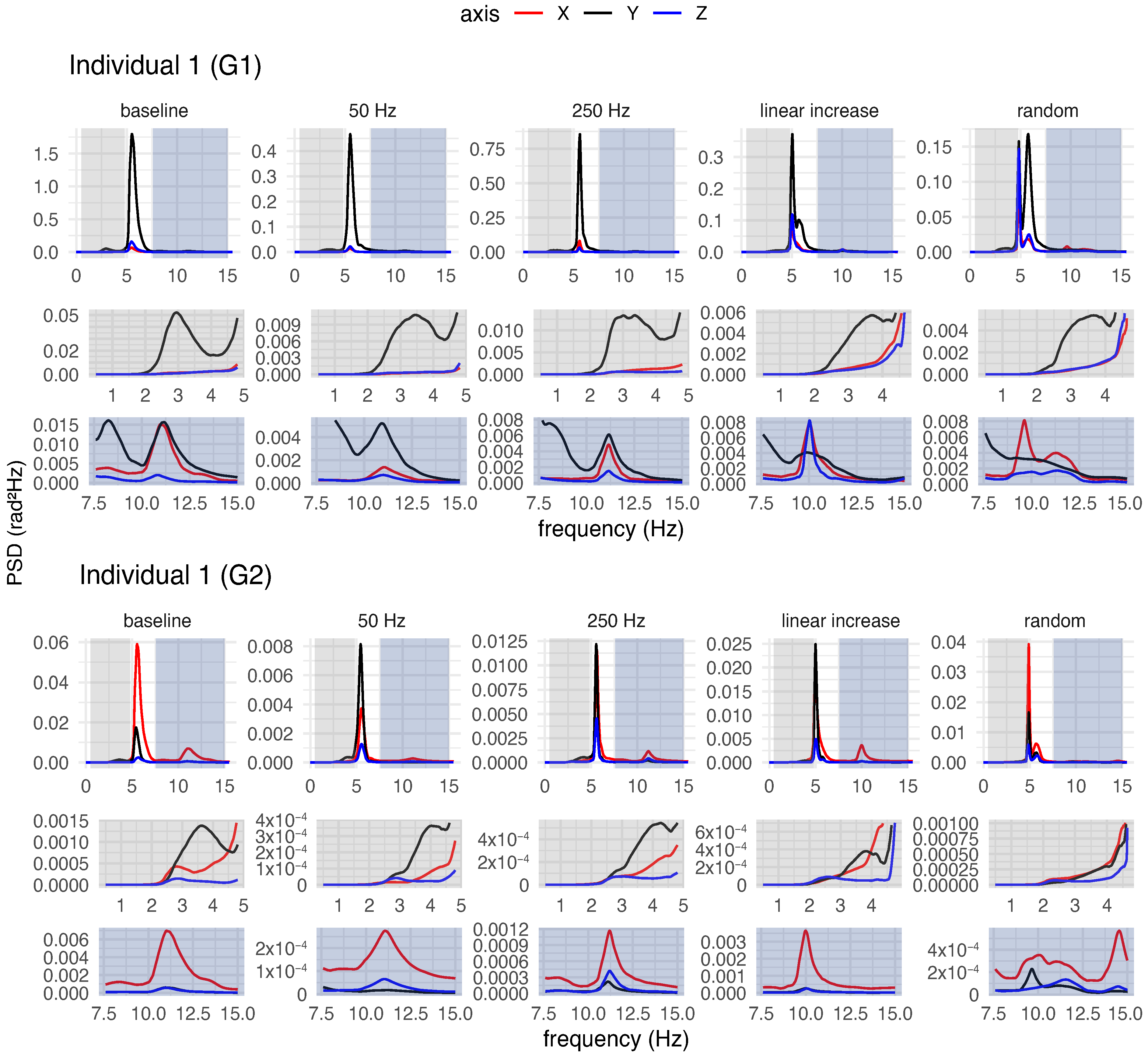 Healthcare 12 00448 g018