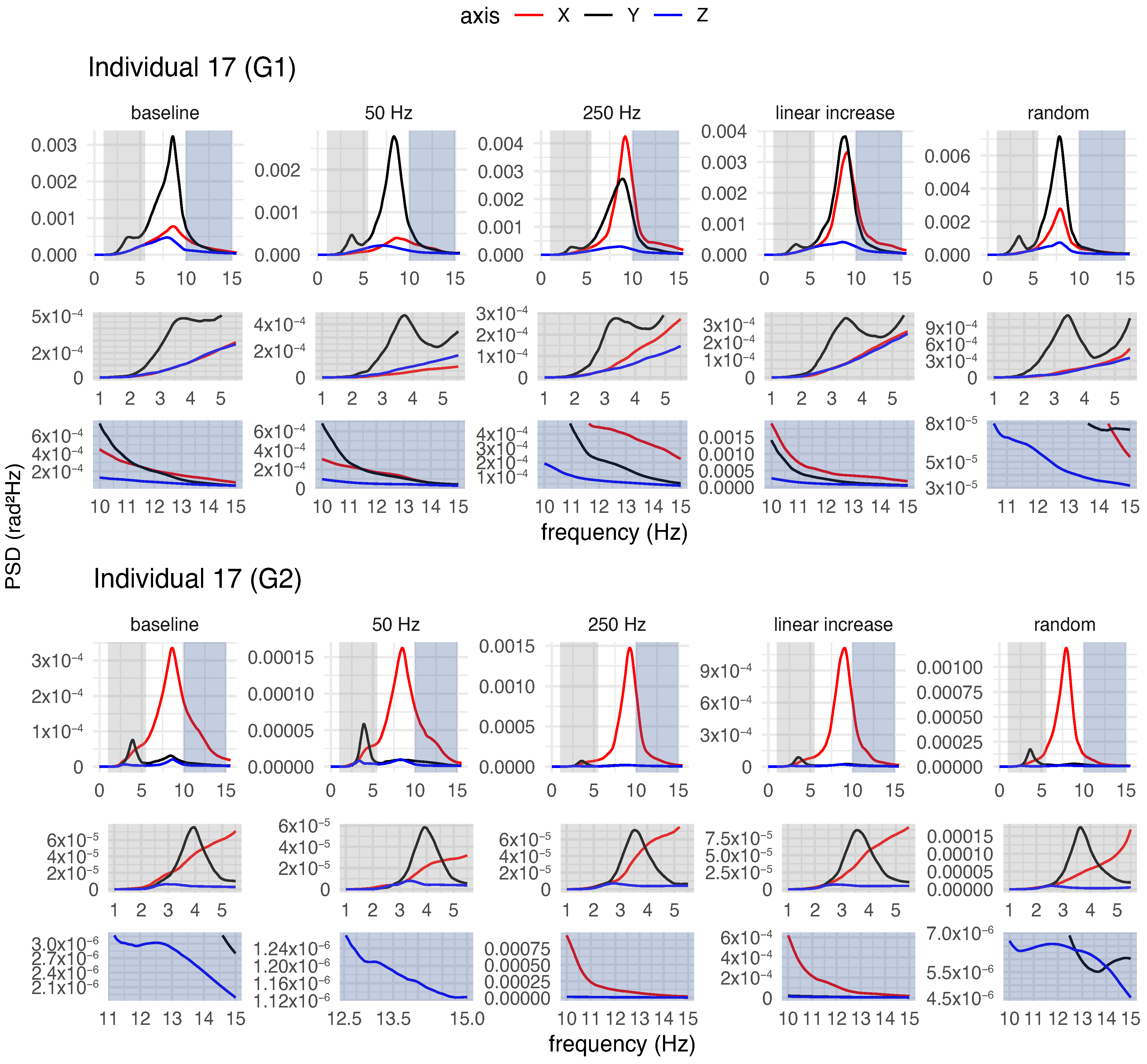 Healthcare 12 00448 g020