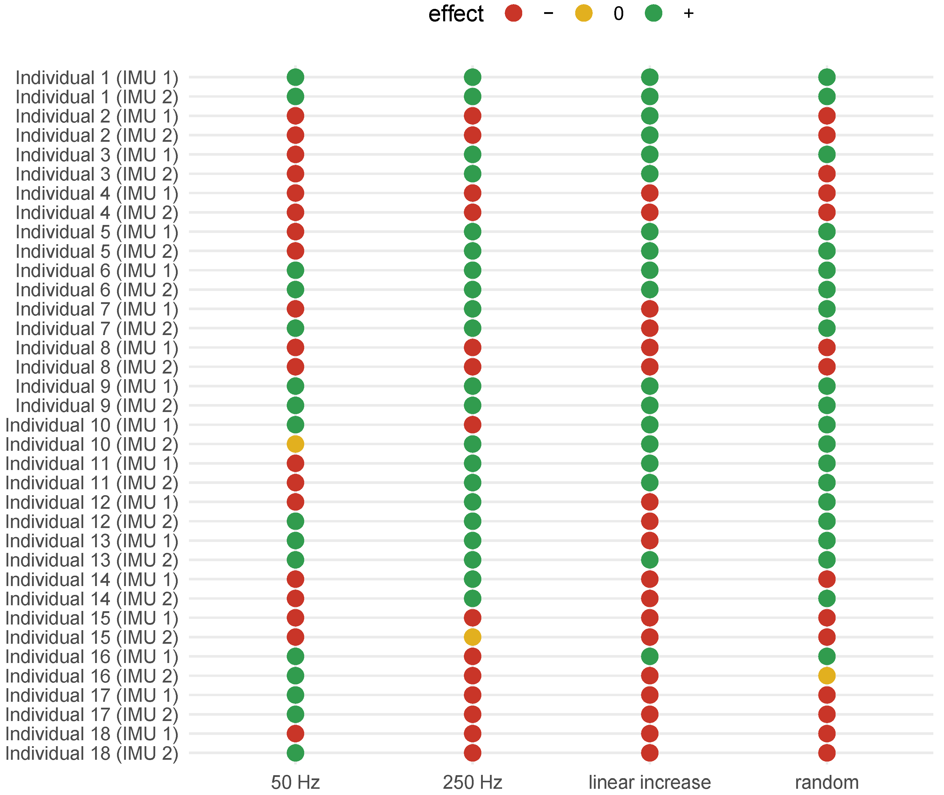 Healthcare 12 00448 g021