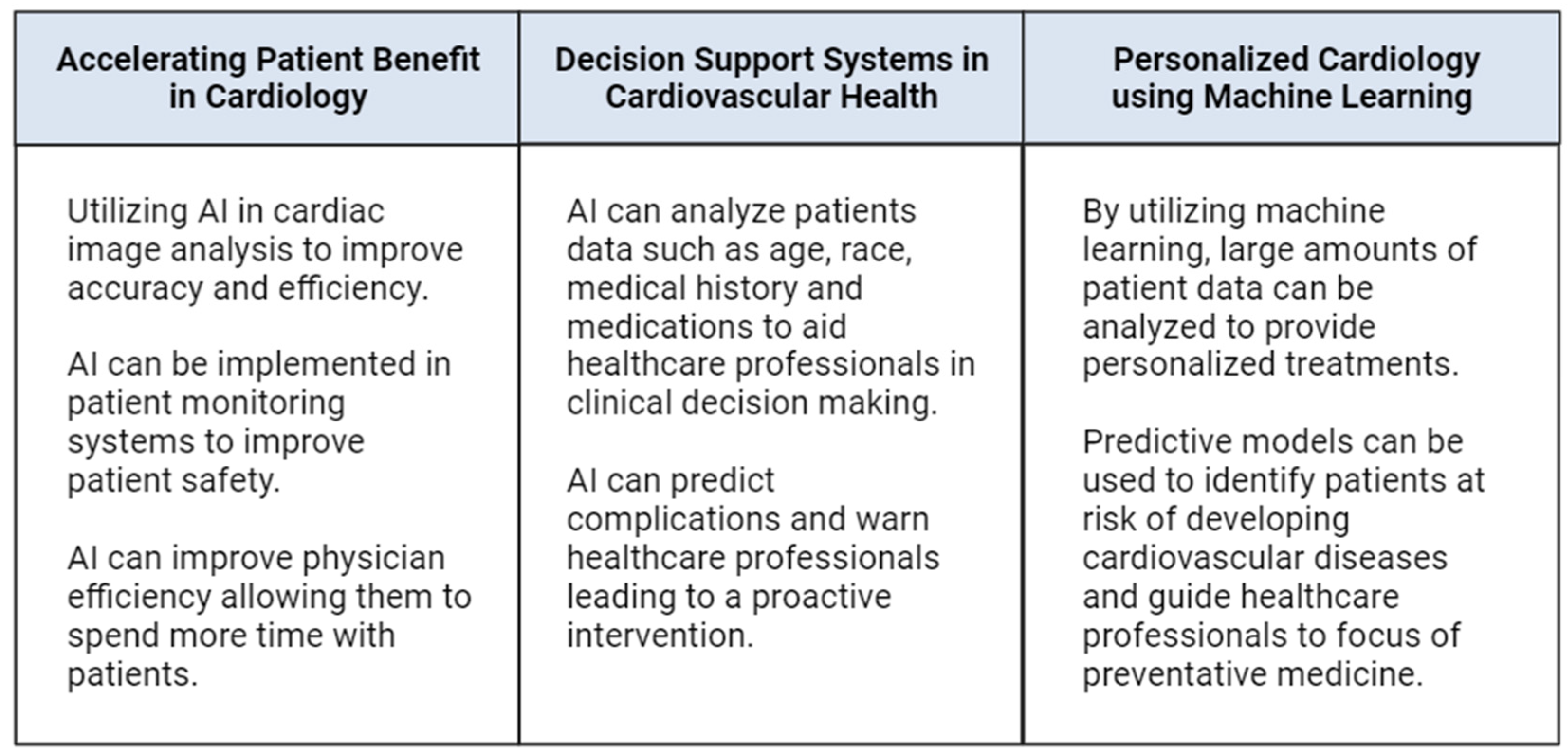 Healthcare 12 00481 g001