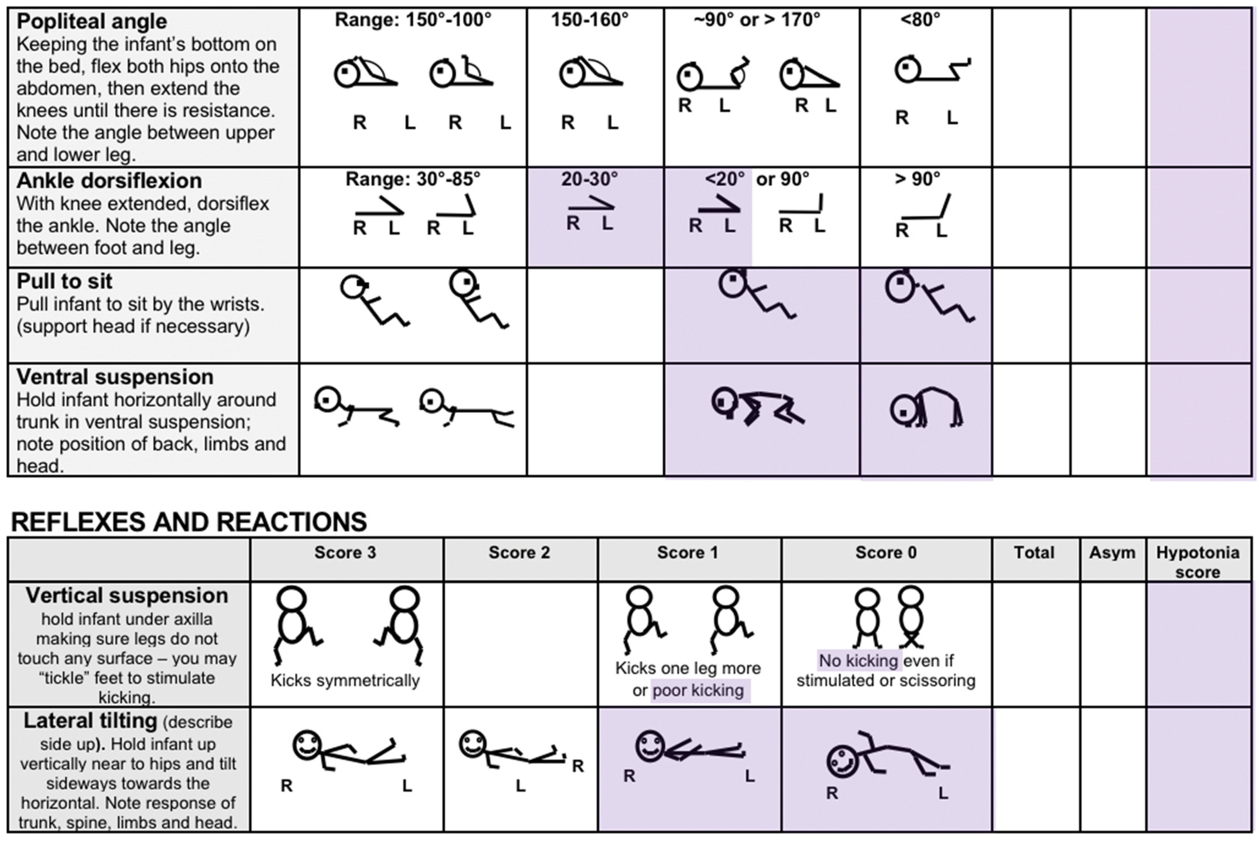 Healthcare 12 00493 g0a1b