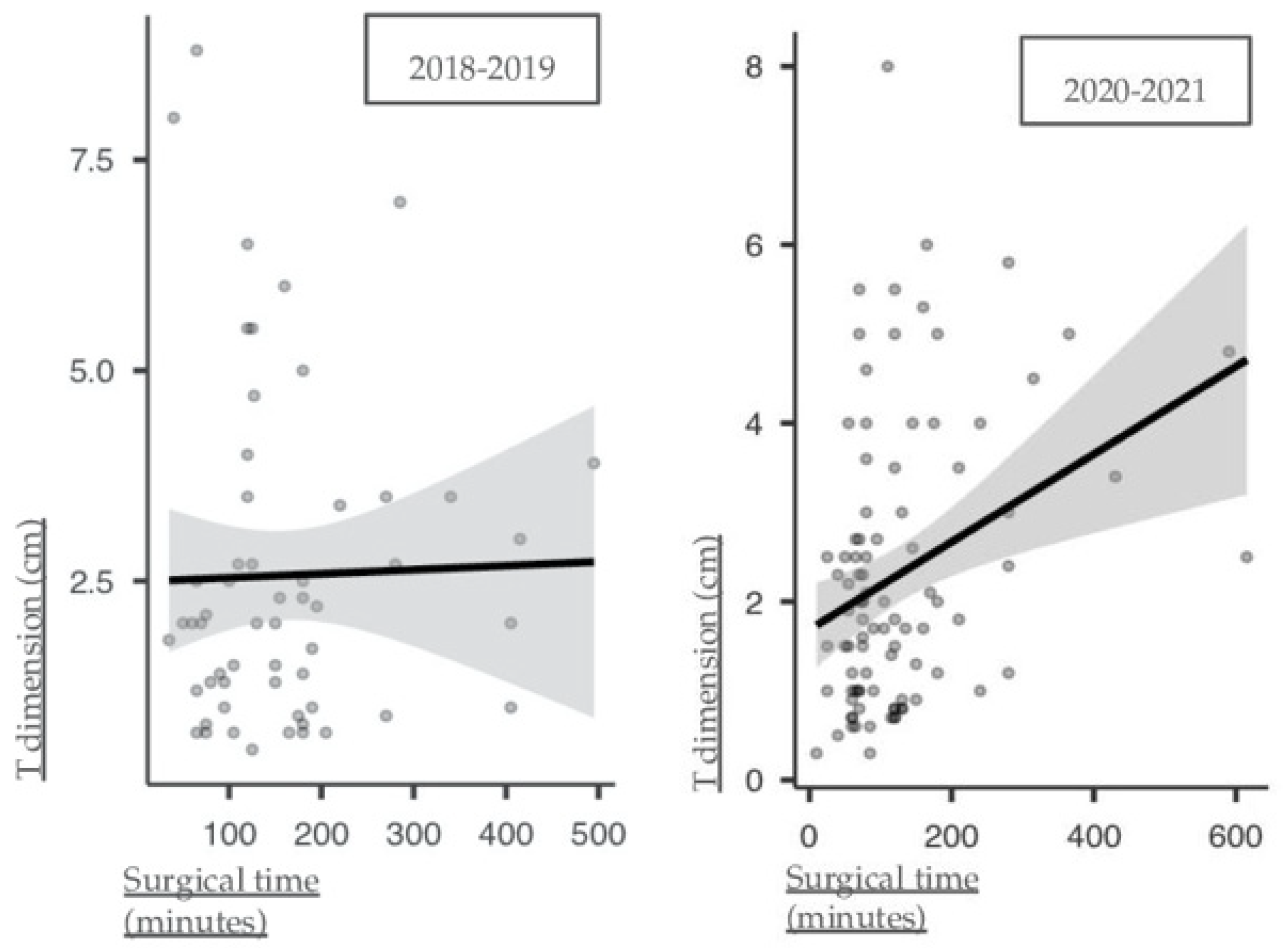 Healthcare 12 00501 g001