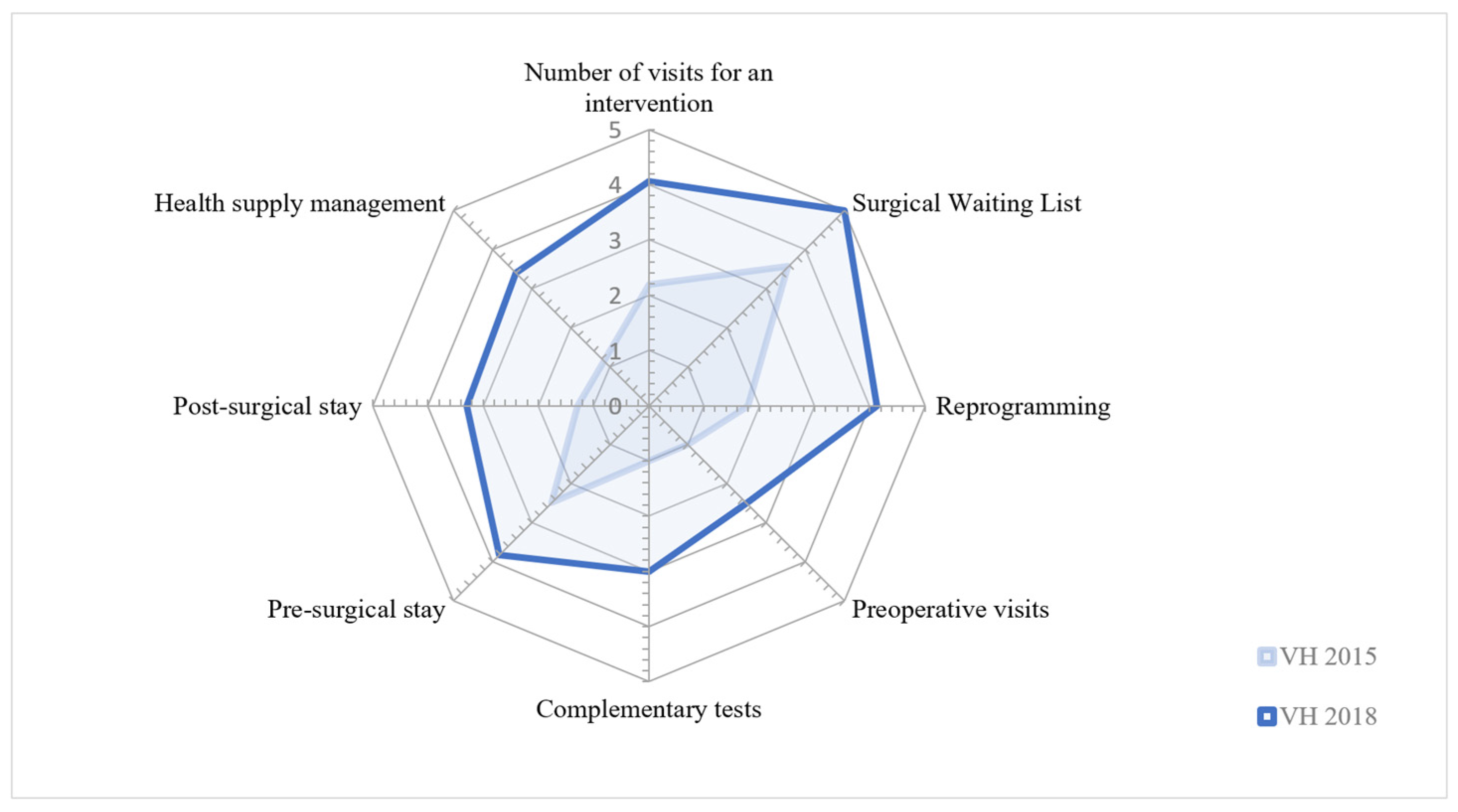 Healthcare 12 00512 g001