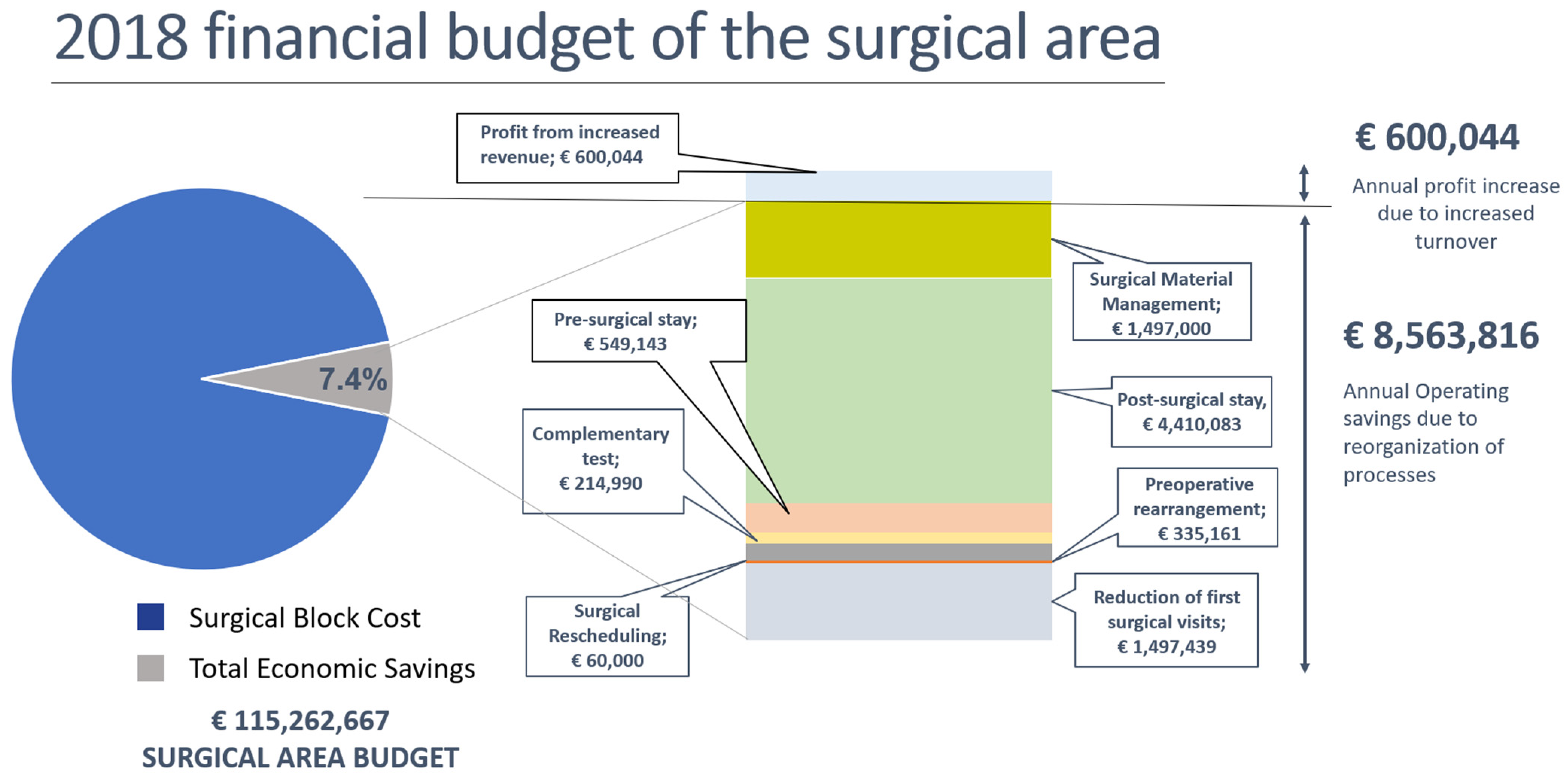Healthcare 12 00512 g002