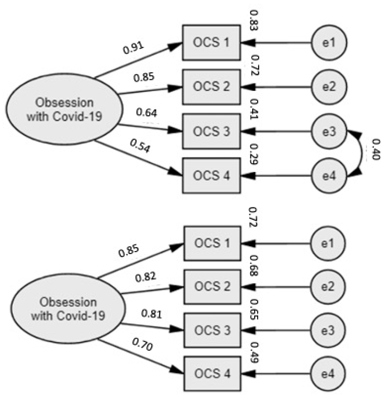Healthcare 12 00563 g001