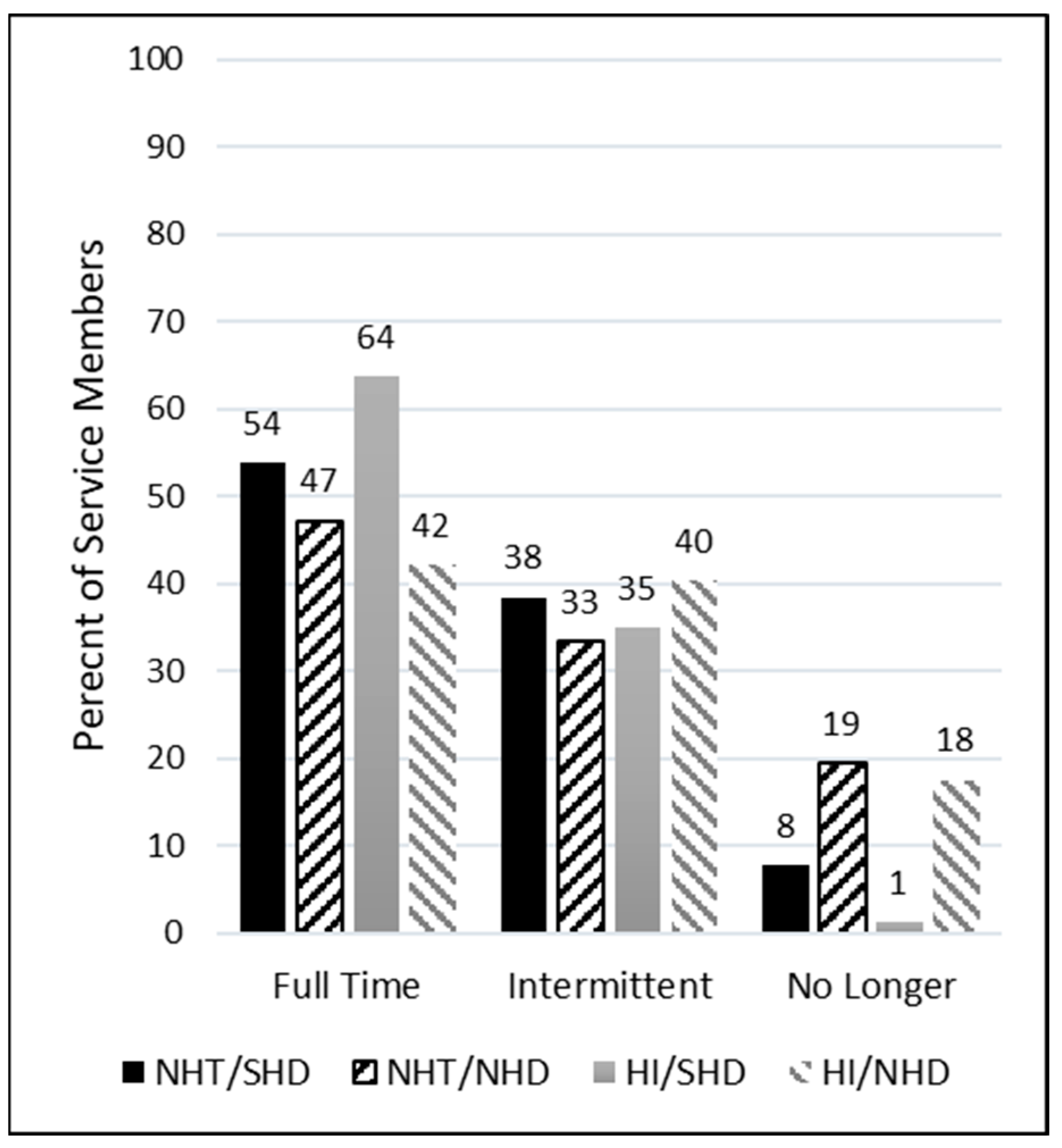 Healthcare 12 00578 g002