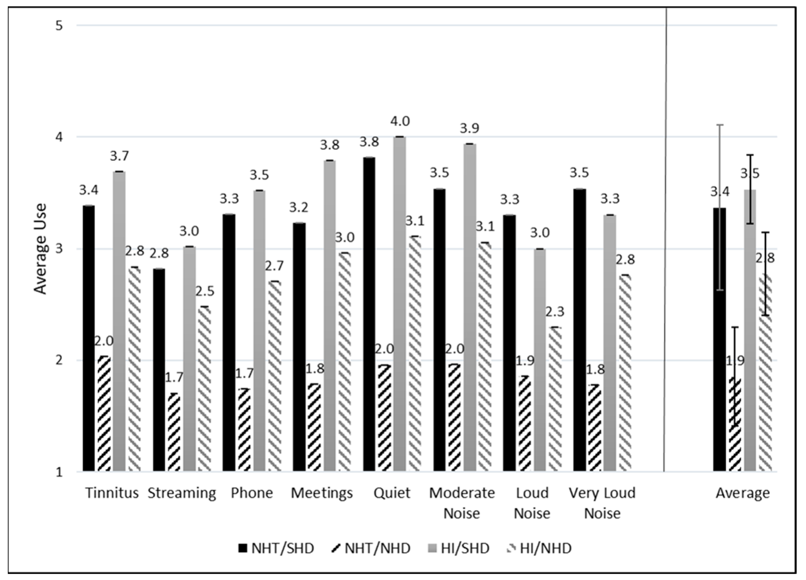 Healthcare 12 00578 g004