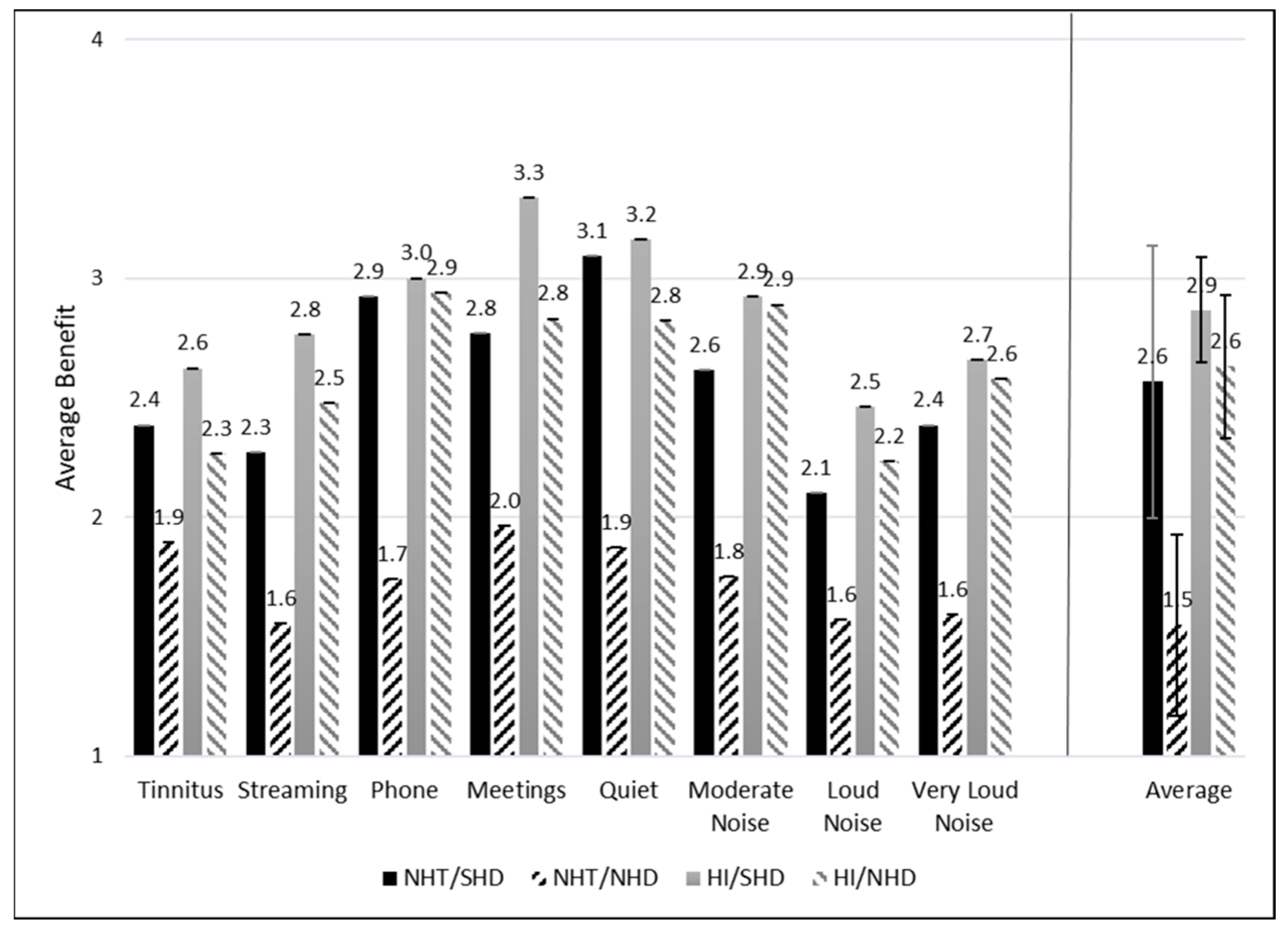Healthcare 12 00578 g006