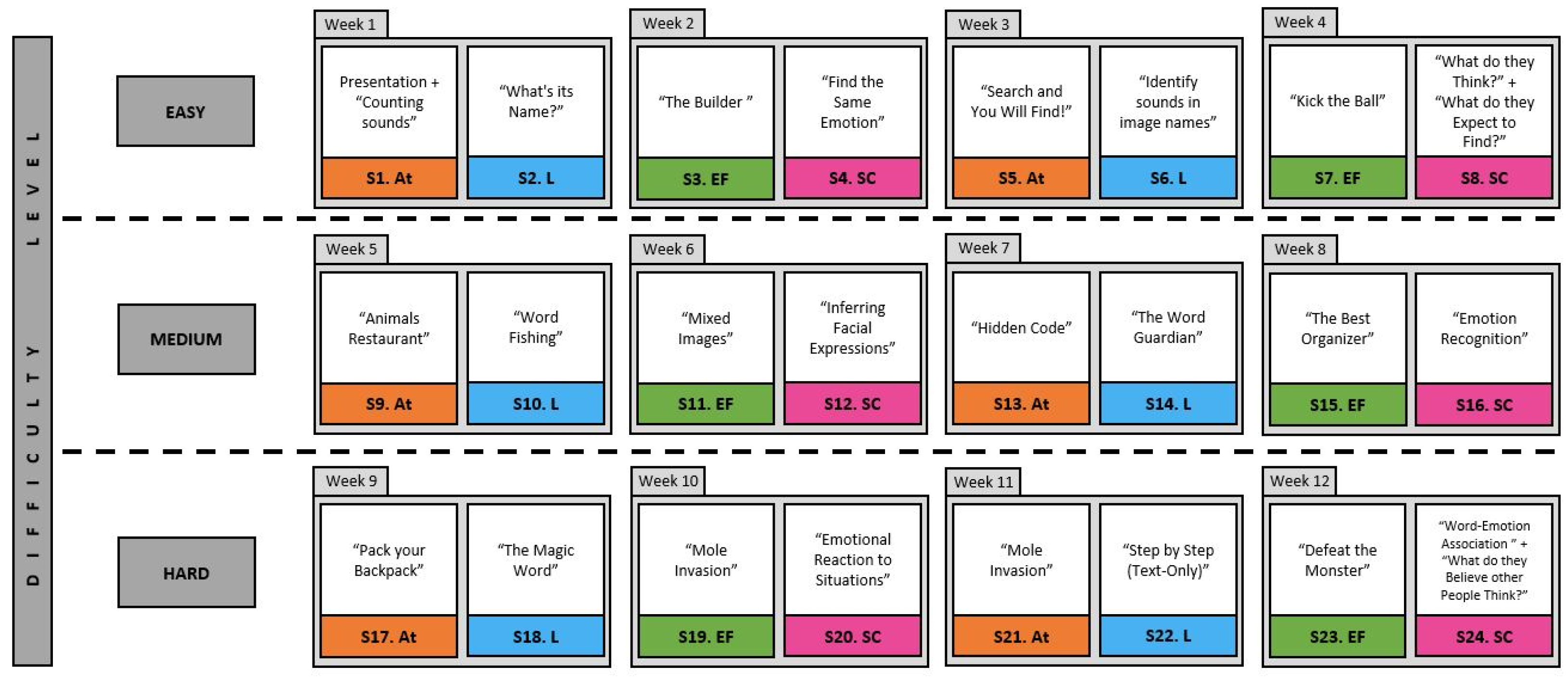 Healthcare 12 00596 g001