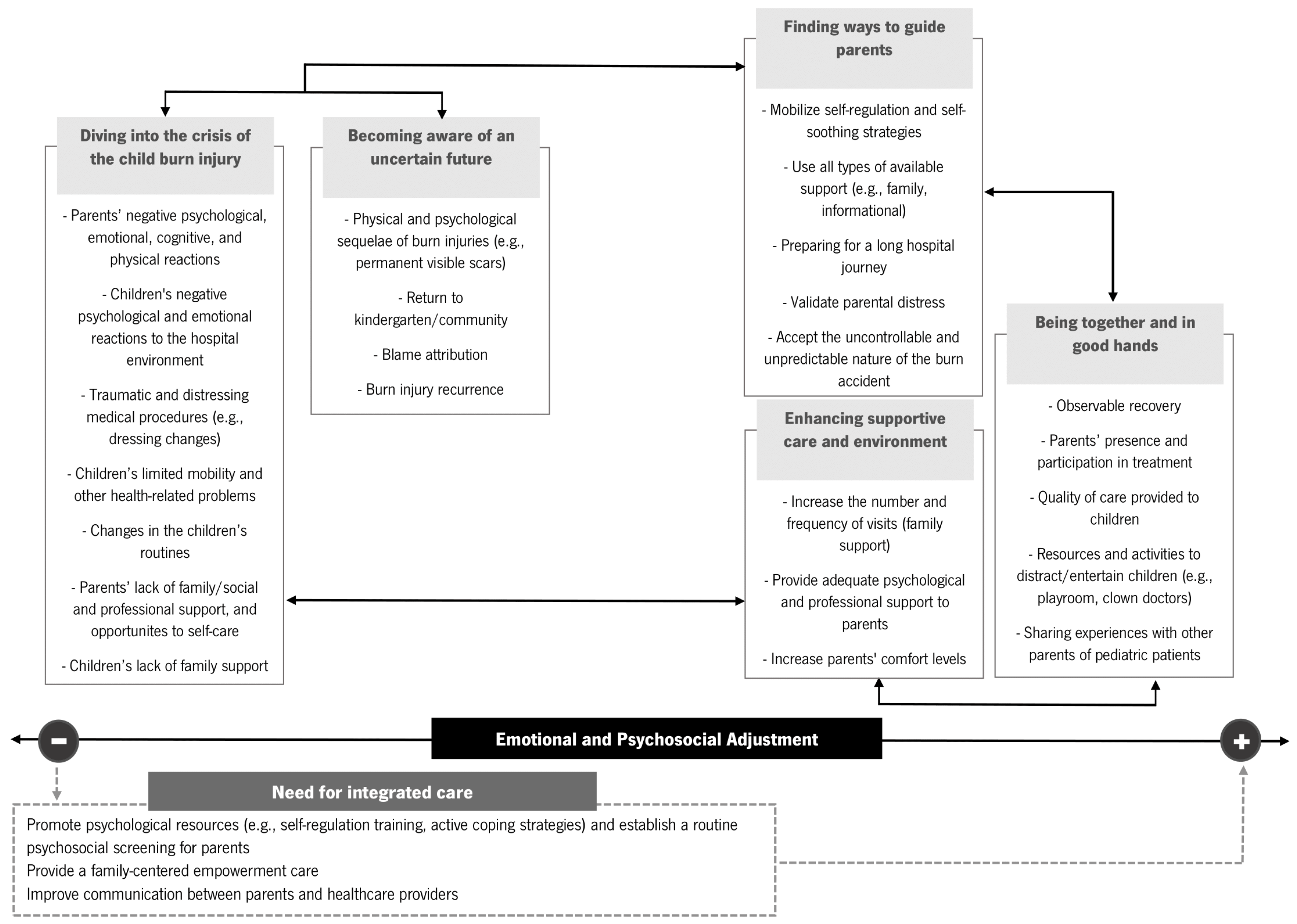 Healthcare 12 00614 g001