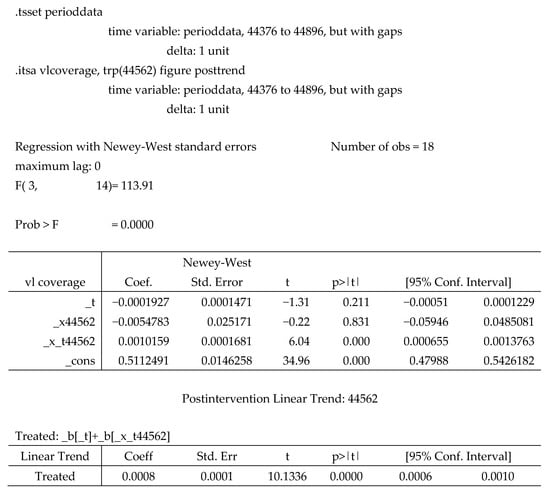 Healthcare 12 00618 g0a1