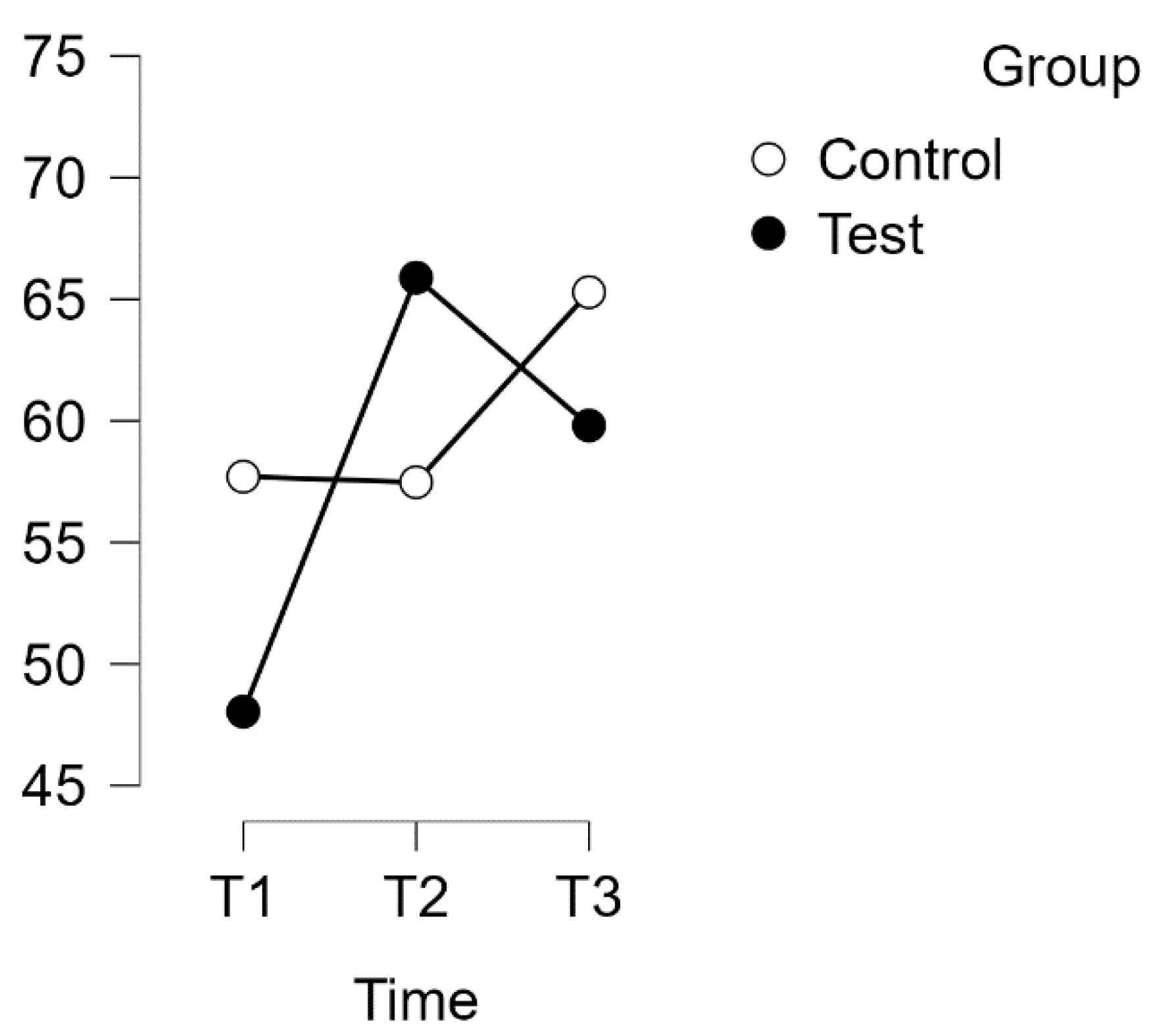 Healthcare 12 00620 g004