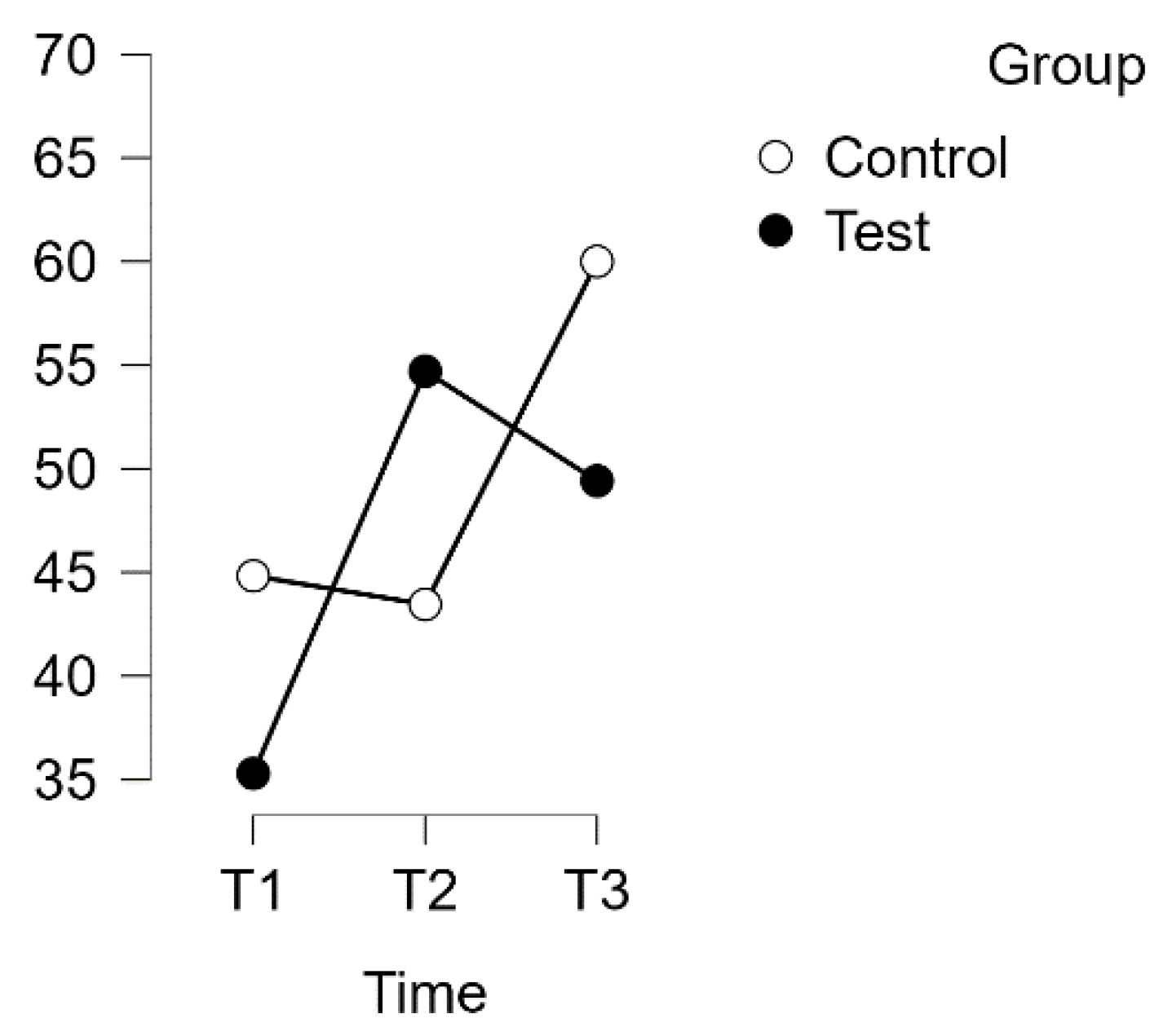 Healthcare 12 00620 g006