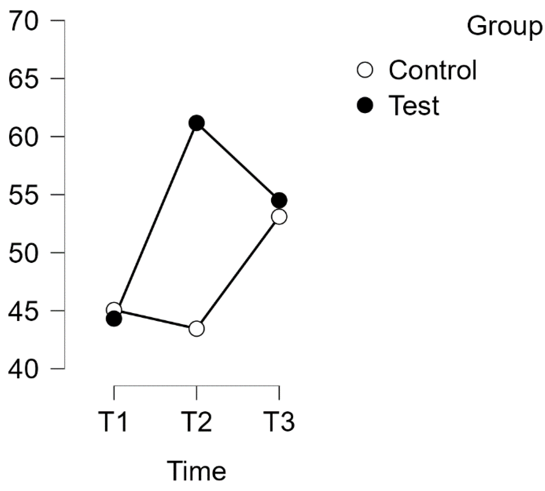 Healthcare 12 00620 g007