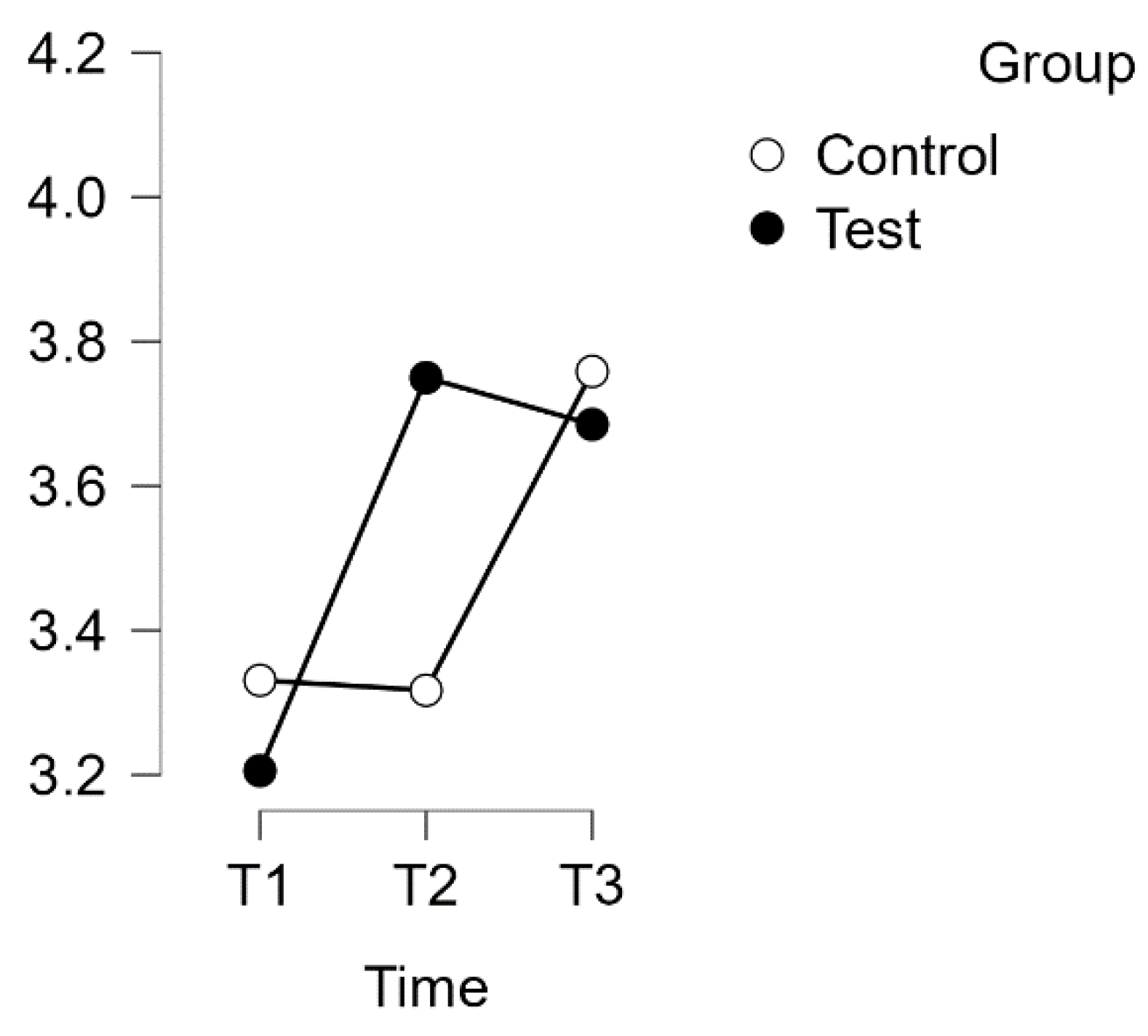 Healthcare 12 00620 g008