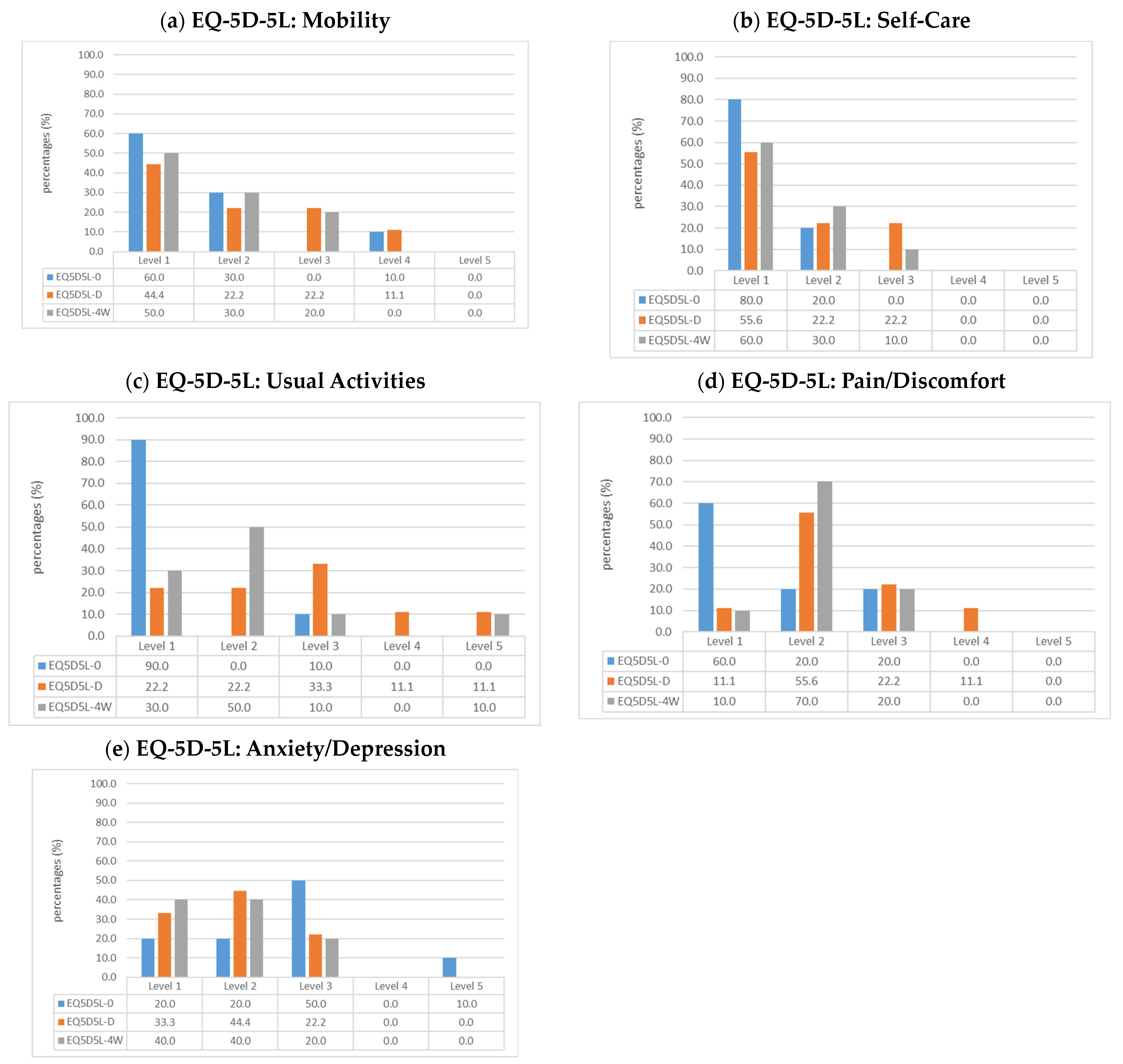 Healthcare 12 00629 g001