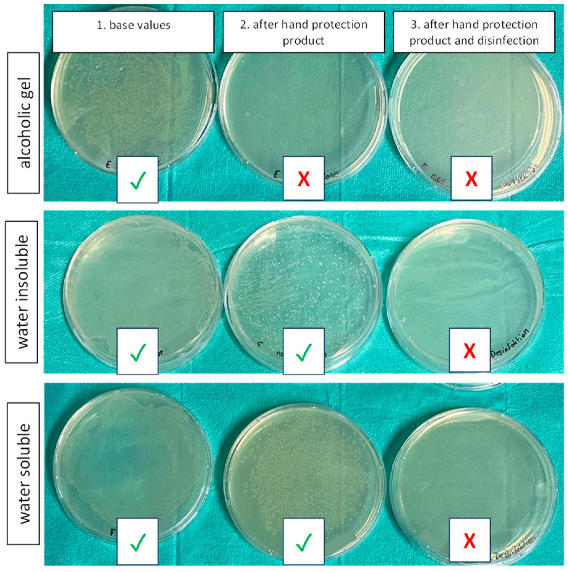 Healthcare 12 00646 g004