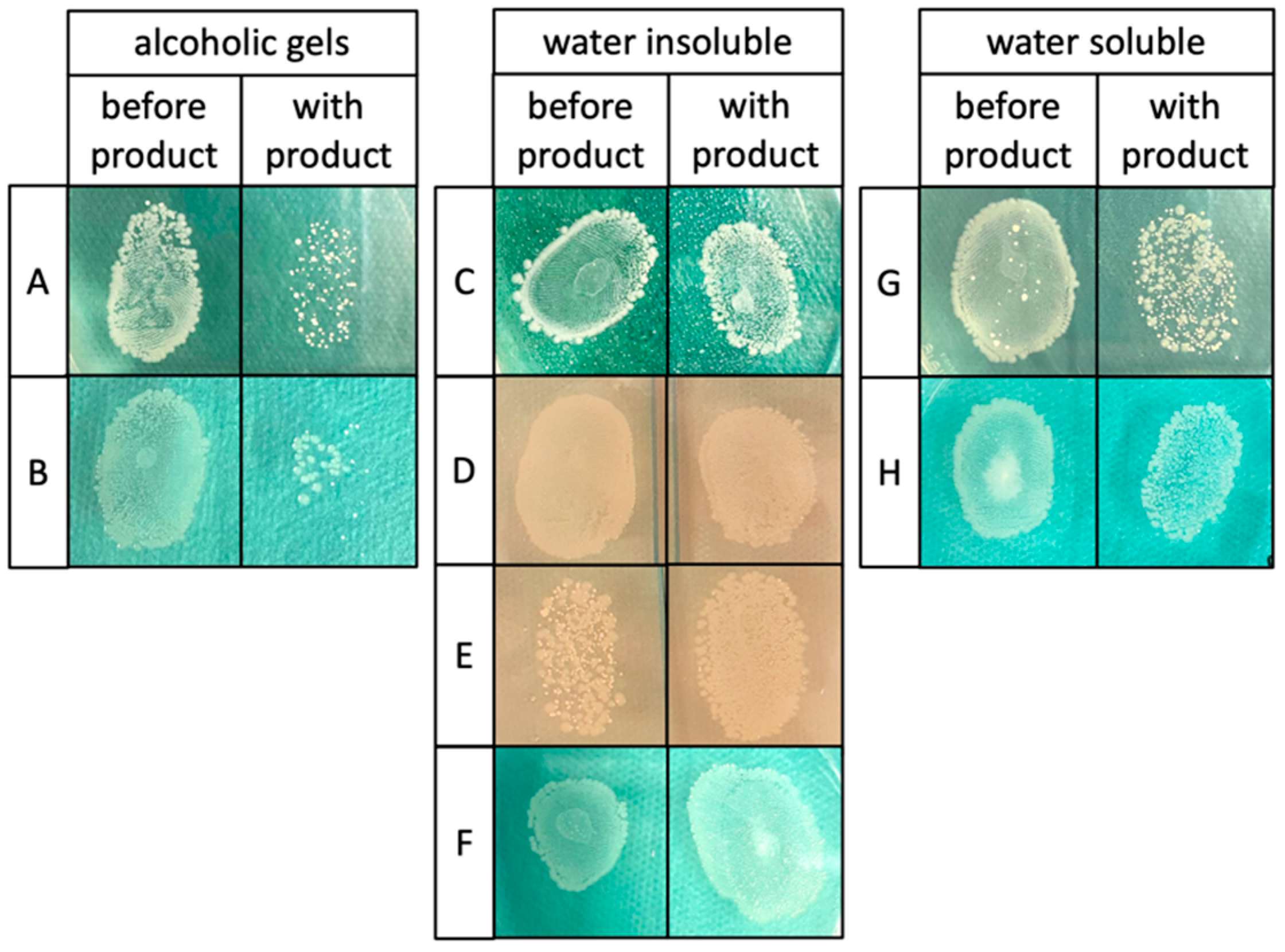 Healthcare 12 00646 g005