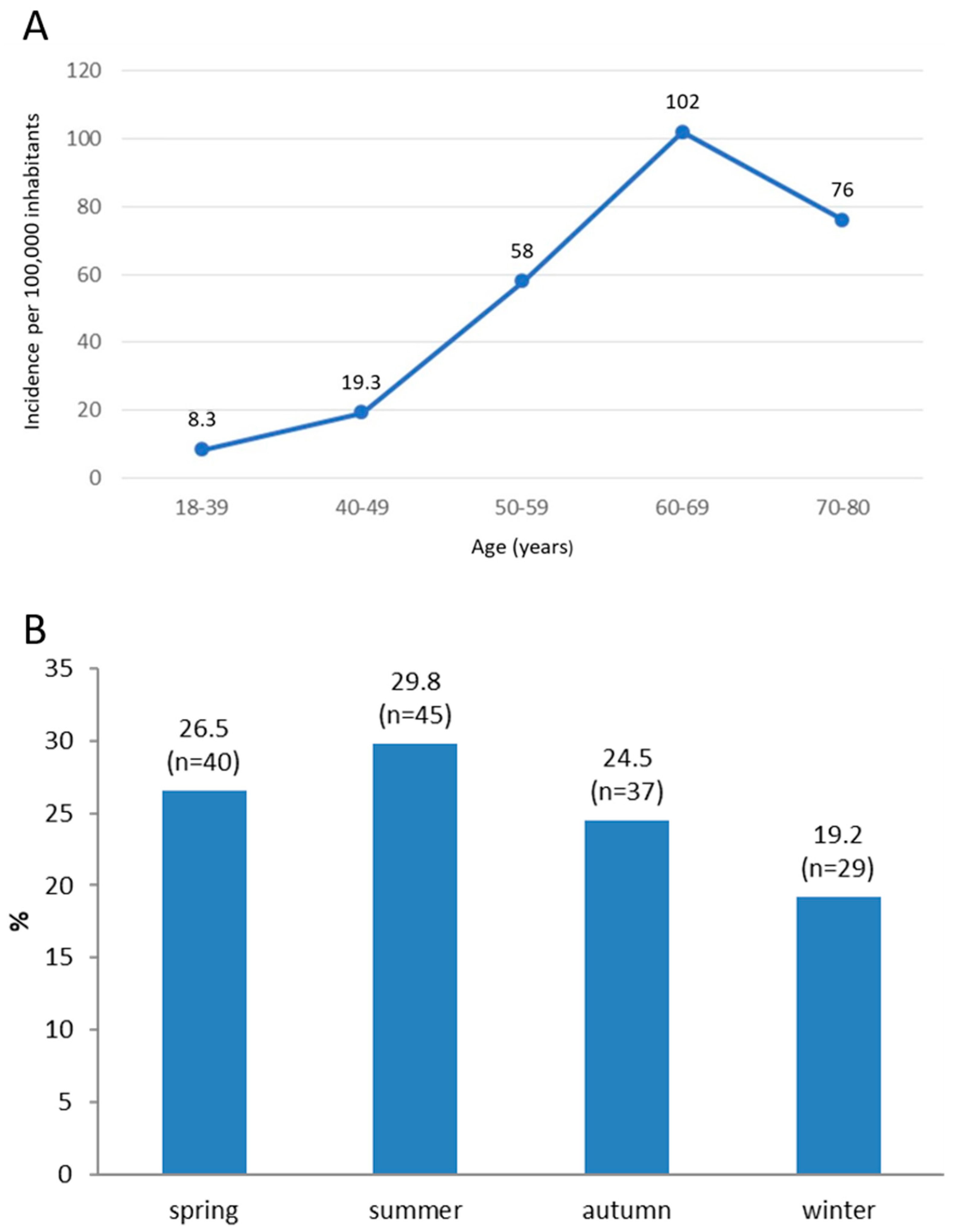 Healthcare 12 00648 g001