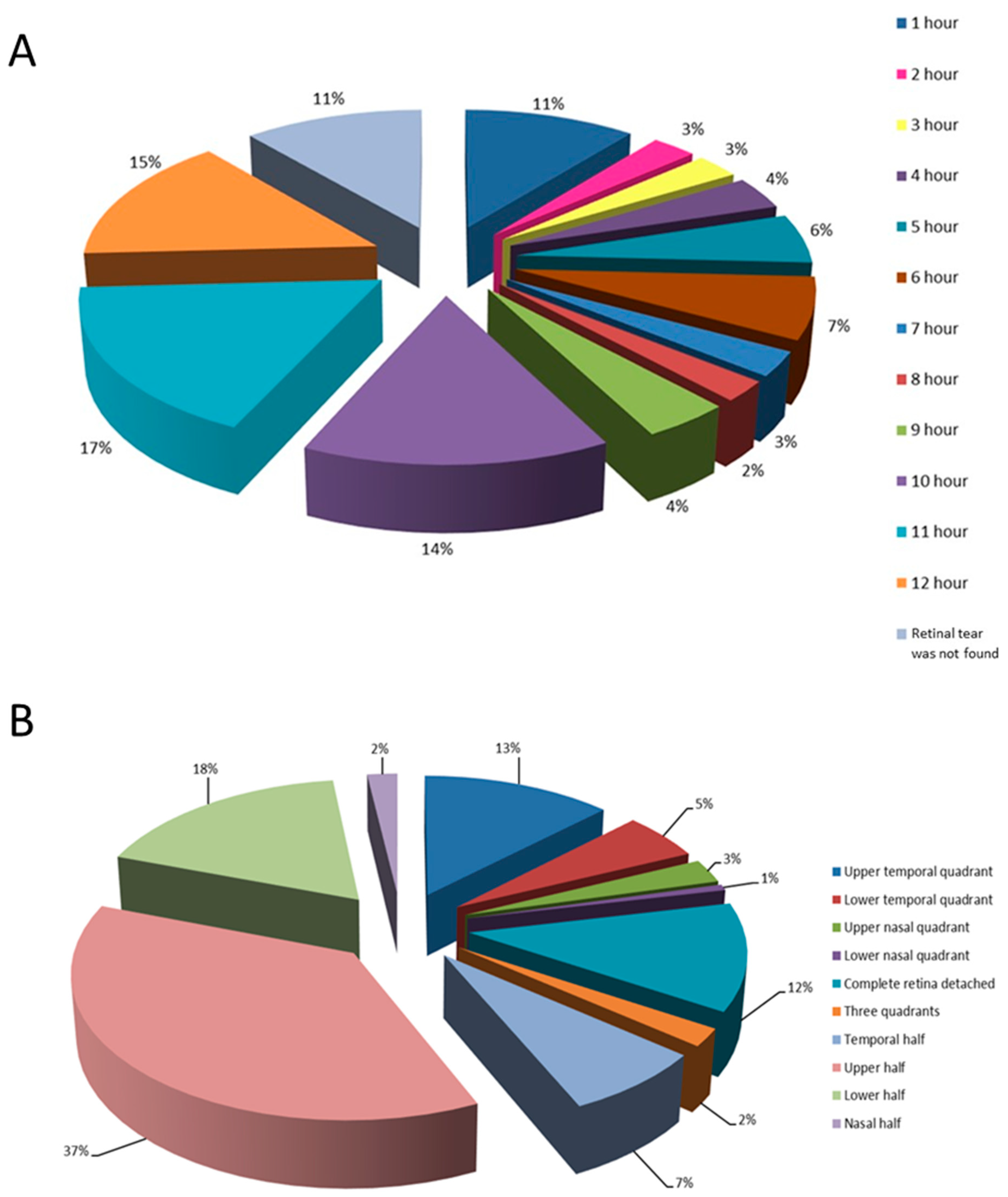 Healthcare 12 00648 g002