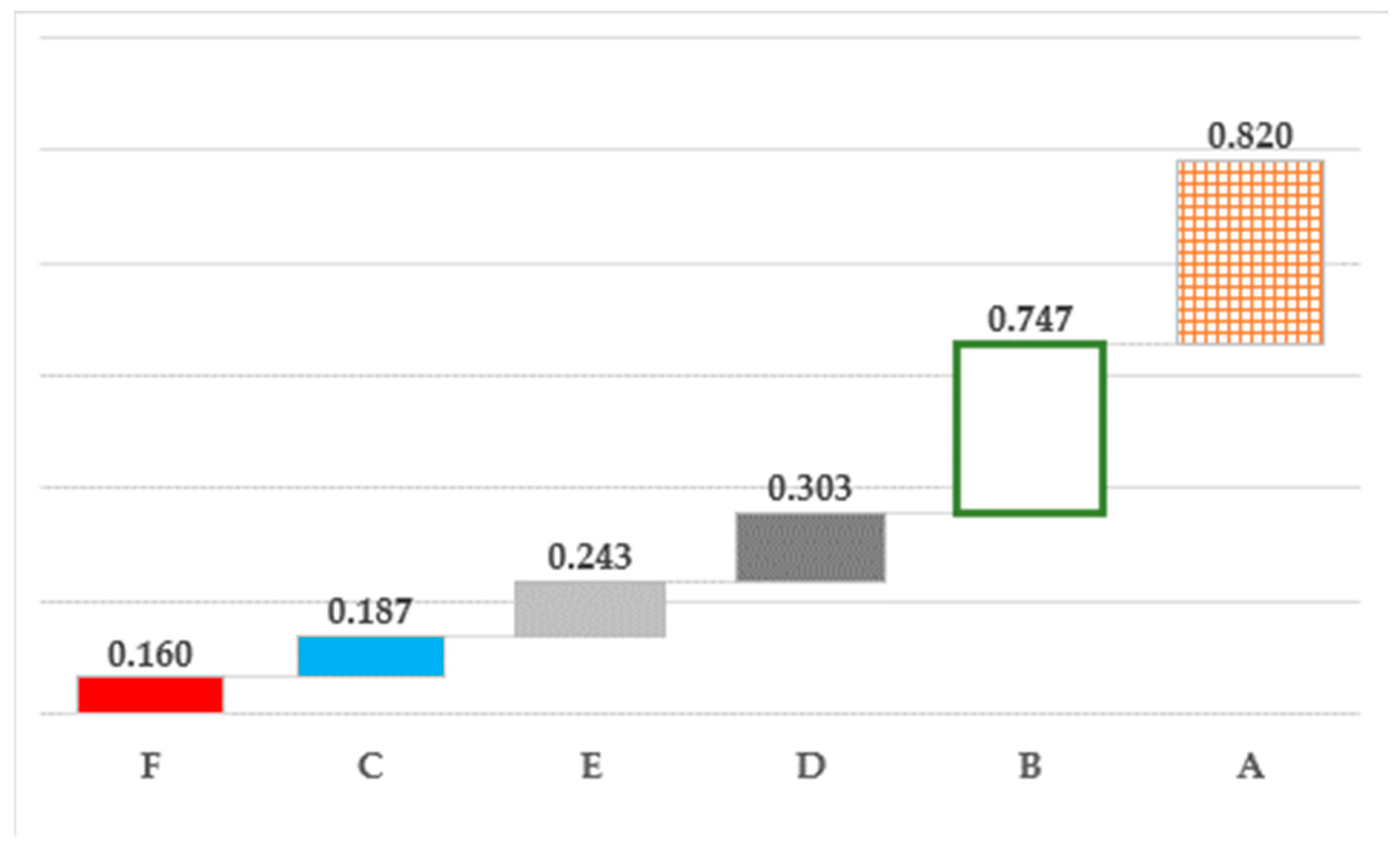 Healthcare 12 00653 g001
