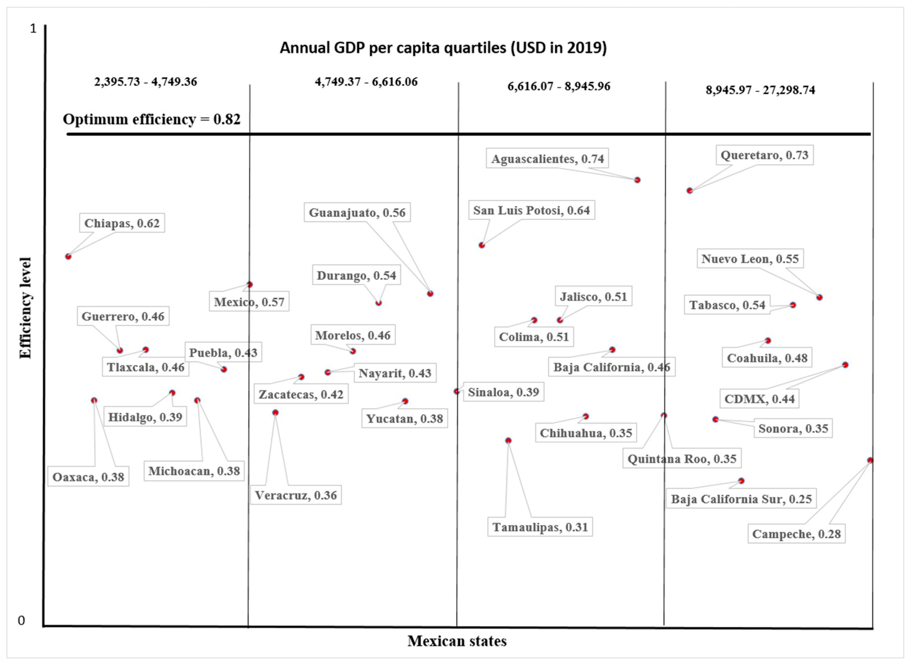 Healthcare 12 00653 g003