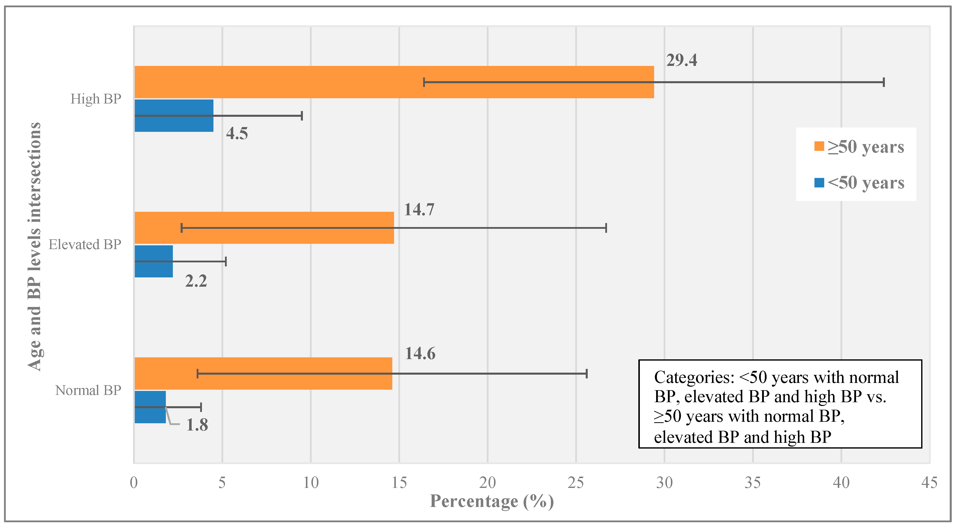 Healthcare 12 00657 g002