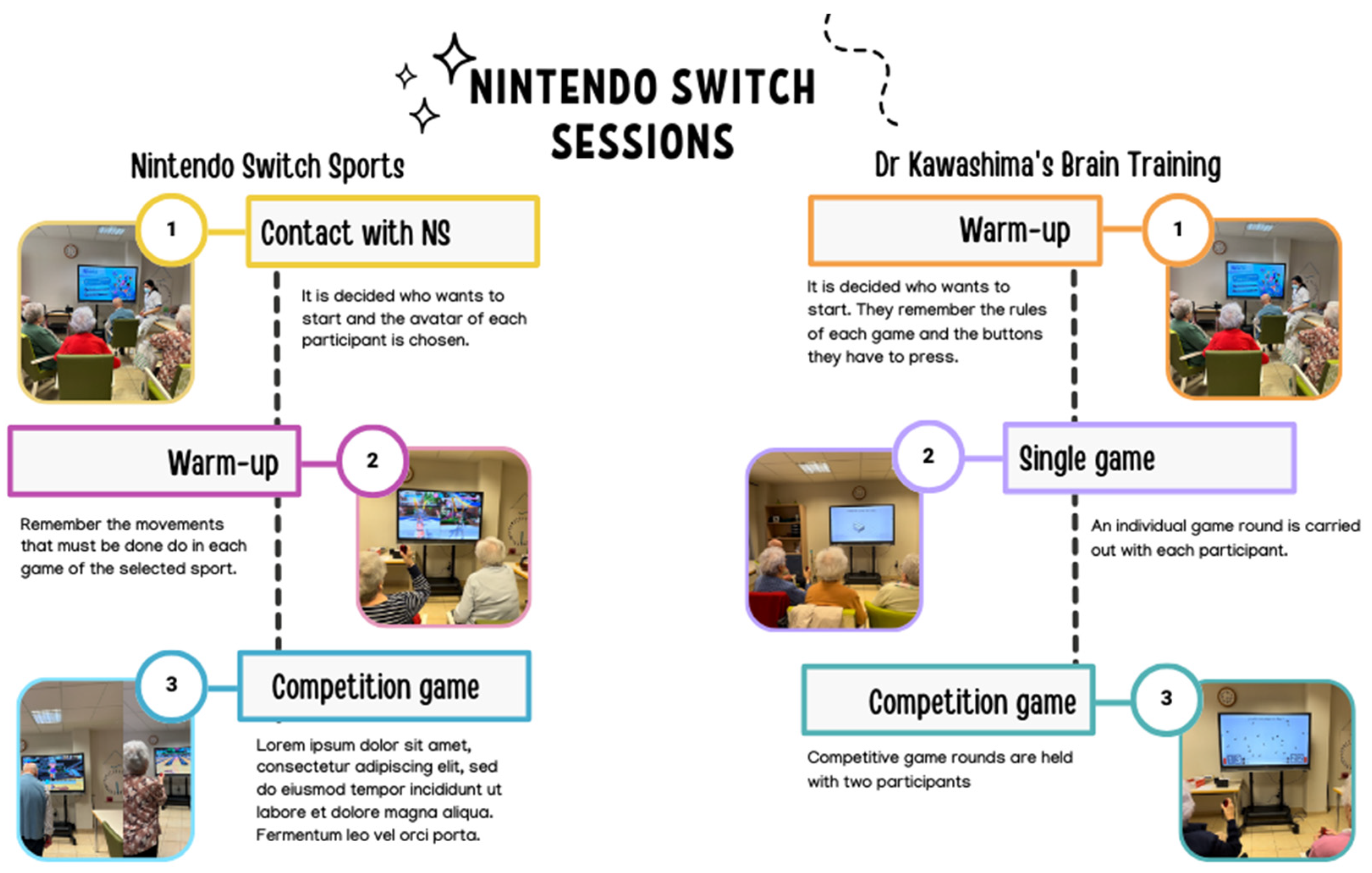Healthcare 12 00672 g001