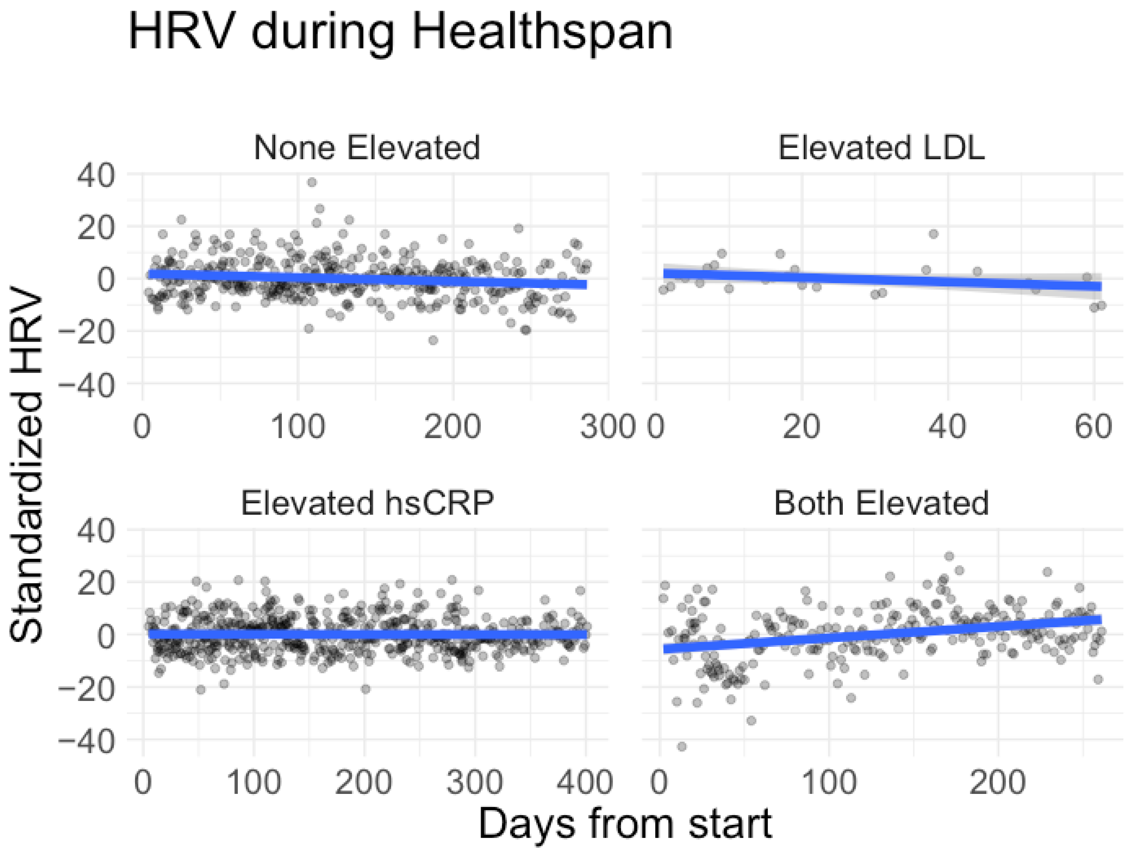 Healthcare 12 00676 g002