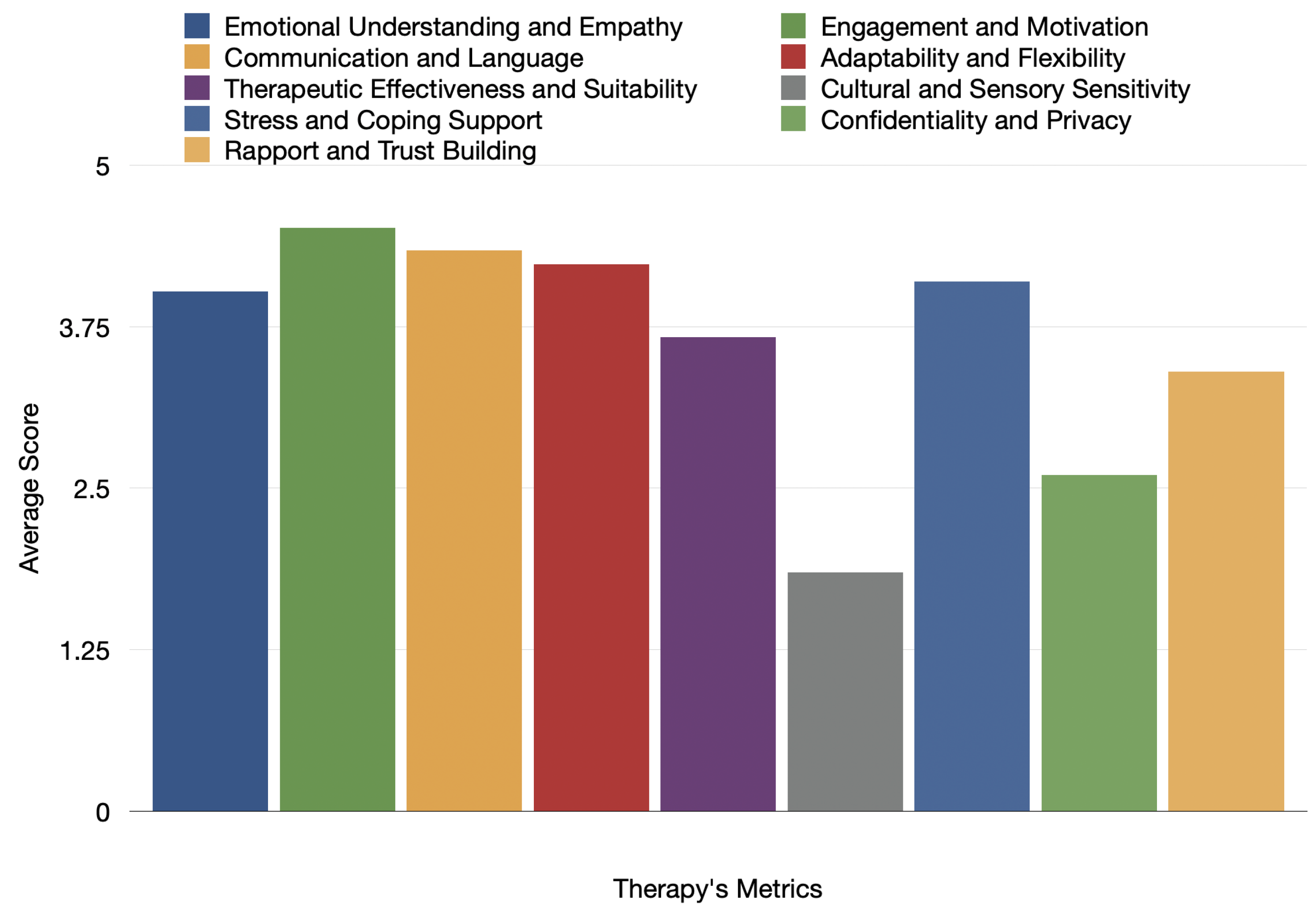 Healthcare 12 00683 g004