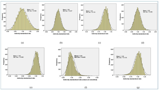 Healthcare 12 00704 g0a1