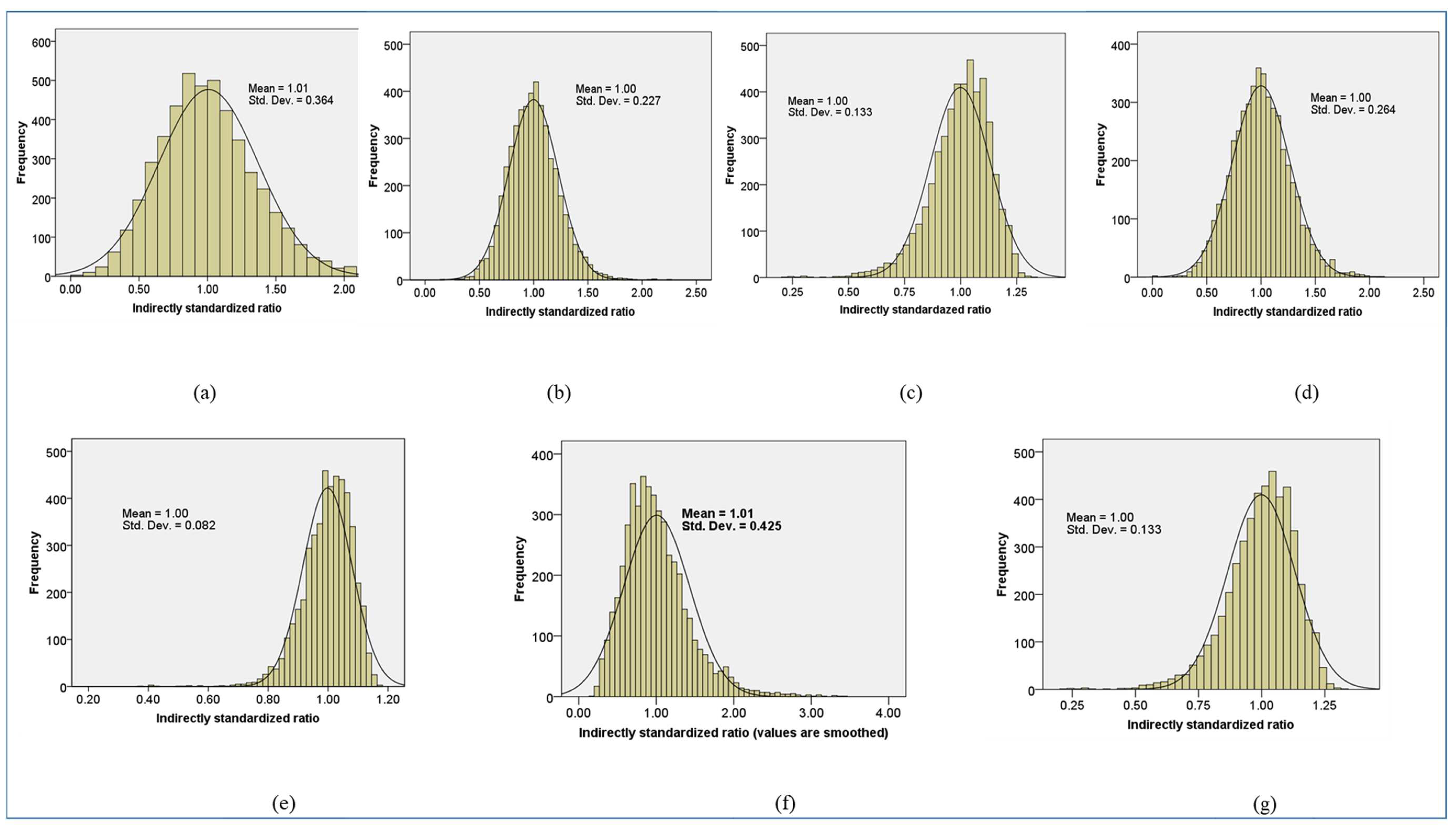 Healthcare 12 00704 g0a1