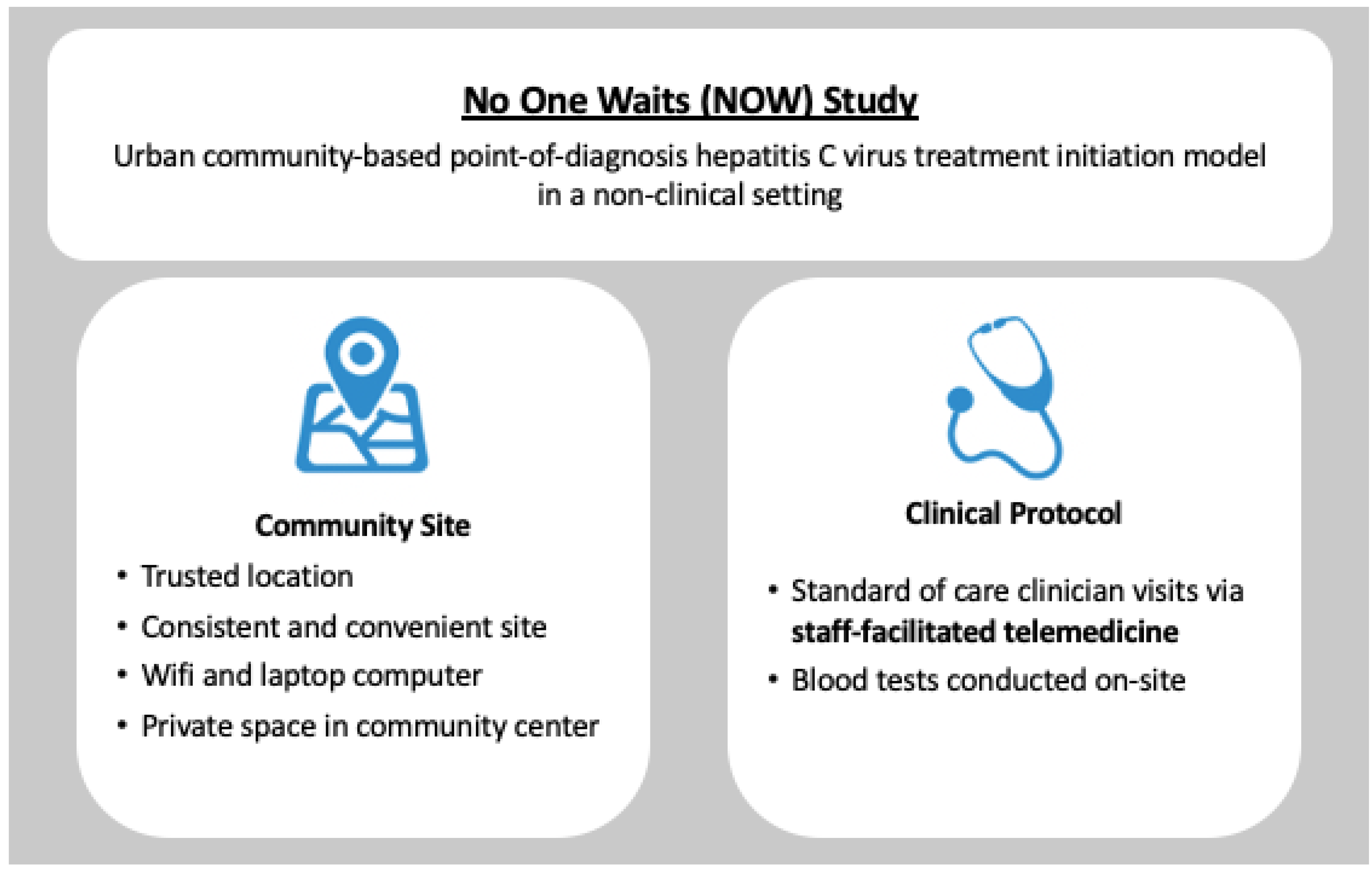 Healthcare 12 00715 g001