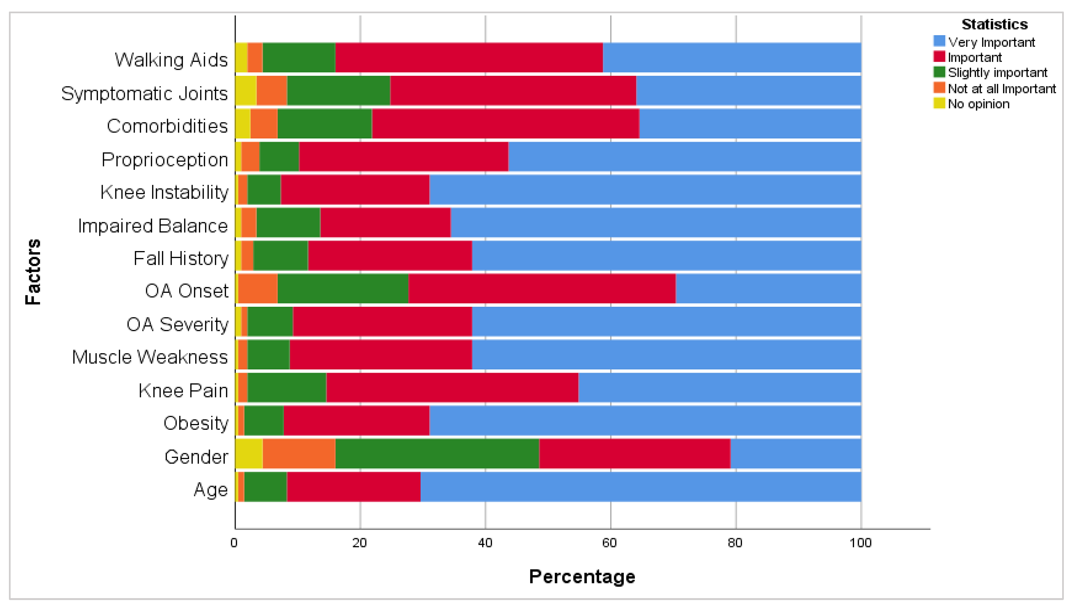 Healthcare 12 00718 g001
