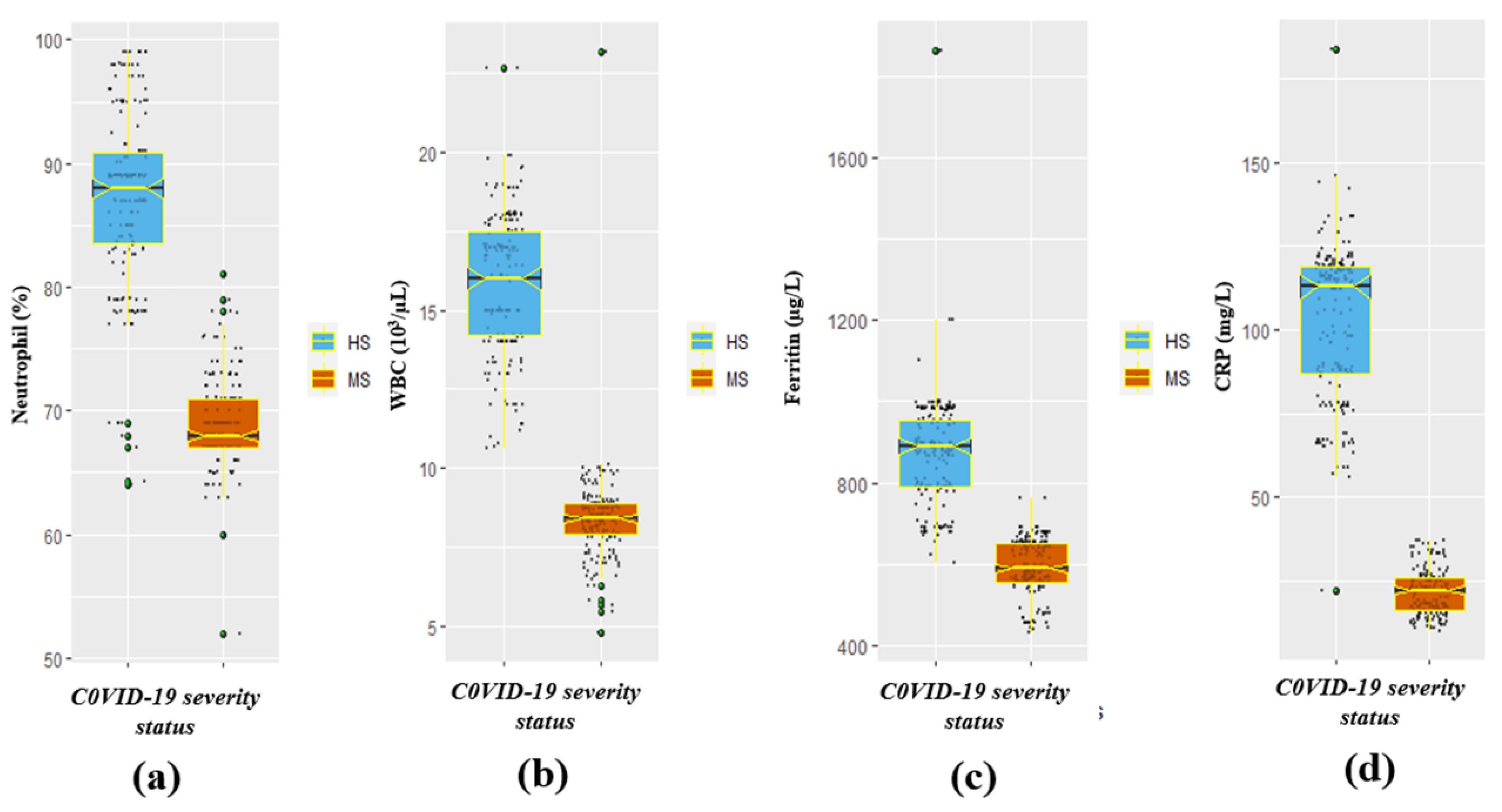 Healthcare 12 00729 g002