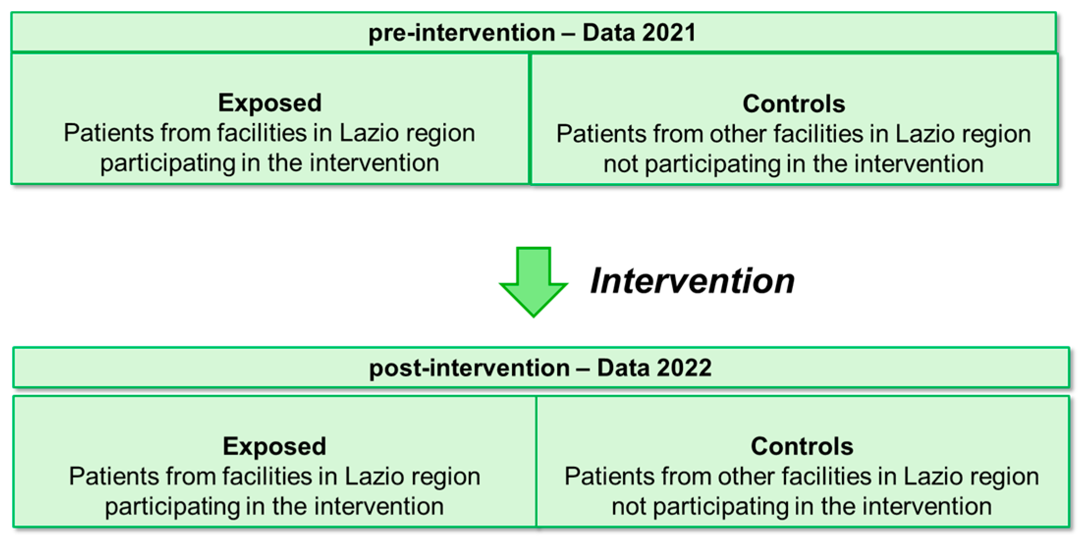 Healthcare 12 00733 g001