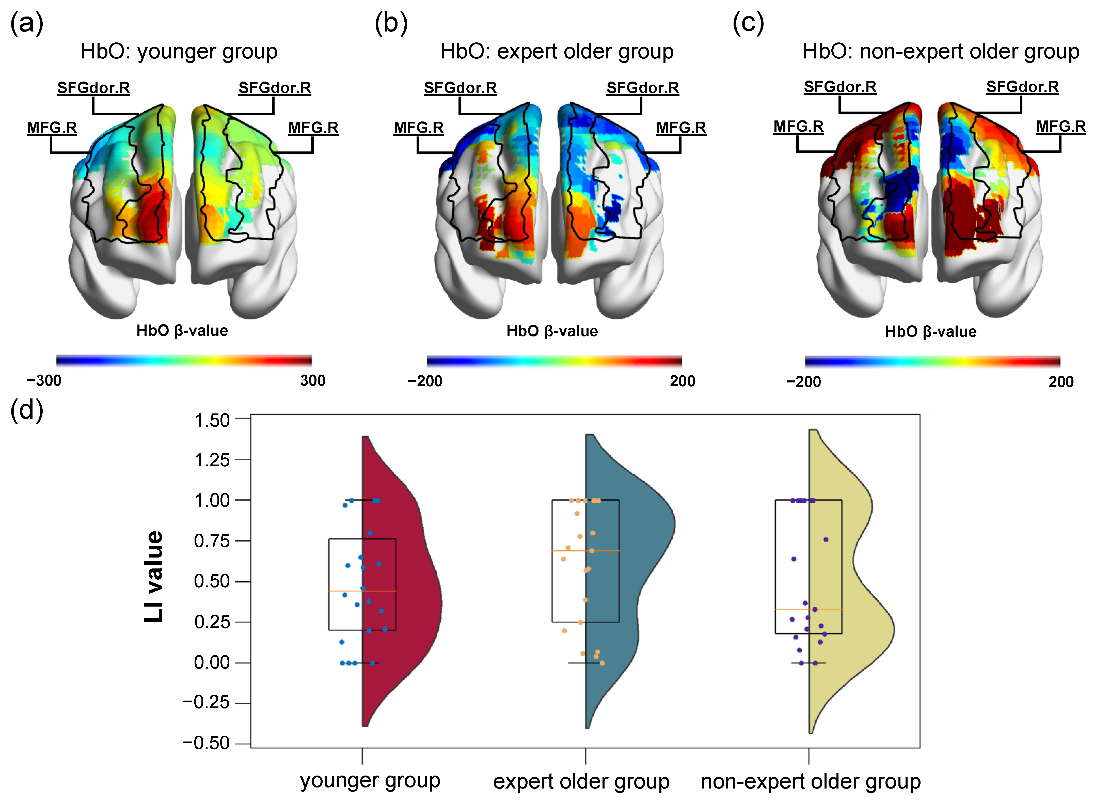 Healthcare 12 00734 g004