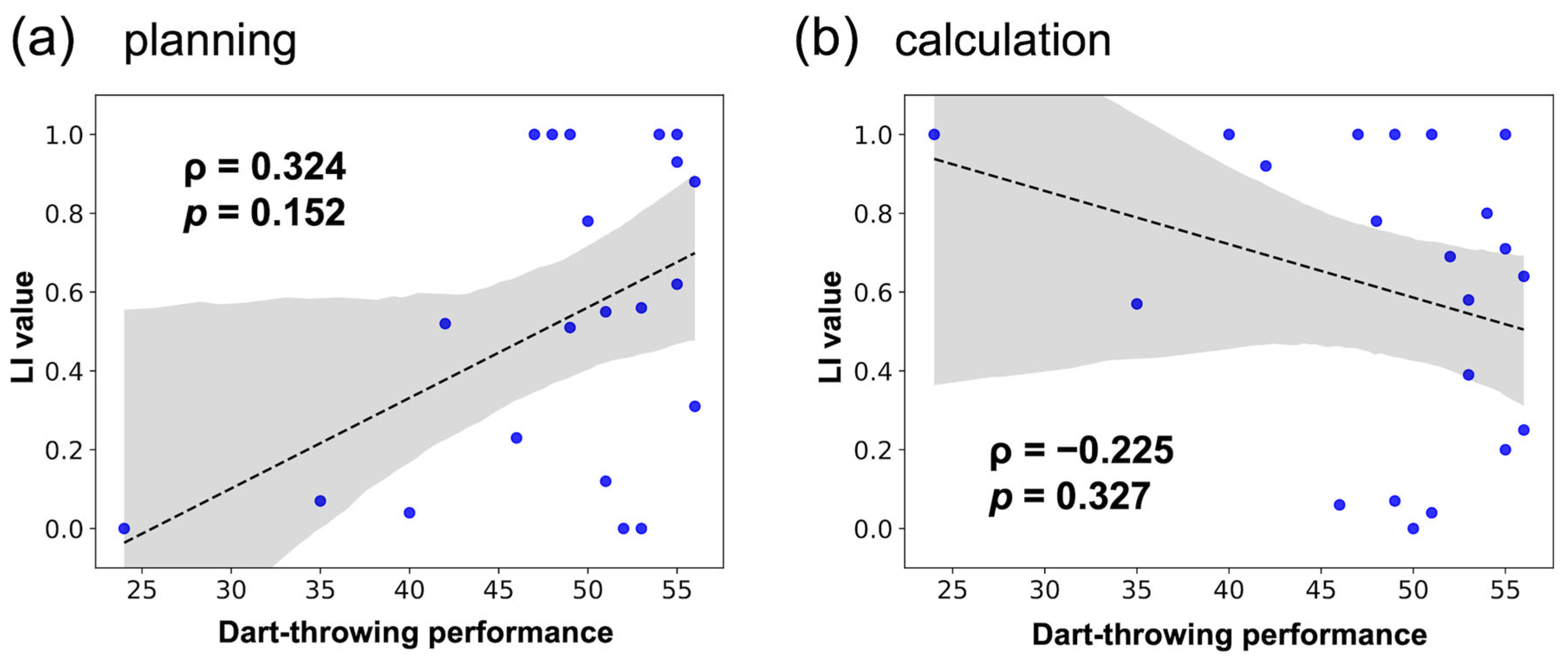 Healthcare 12 00734 g007