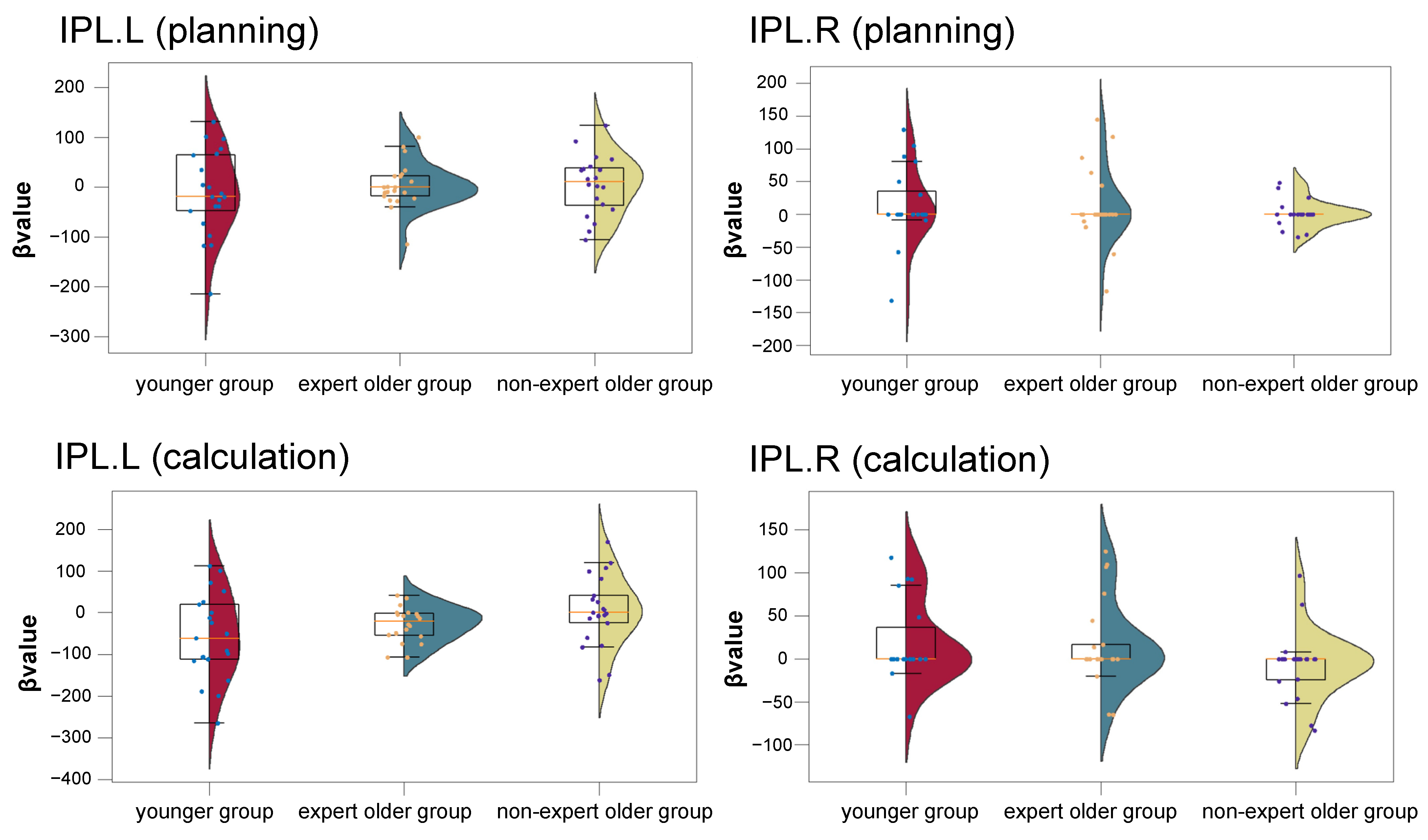 Healthcare 12 00734 g008