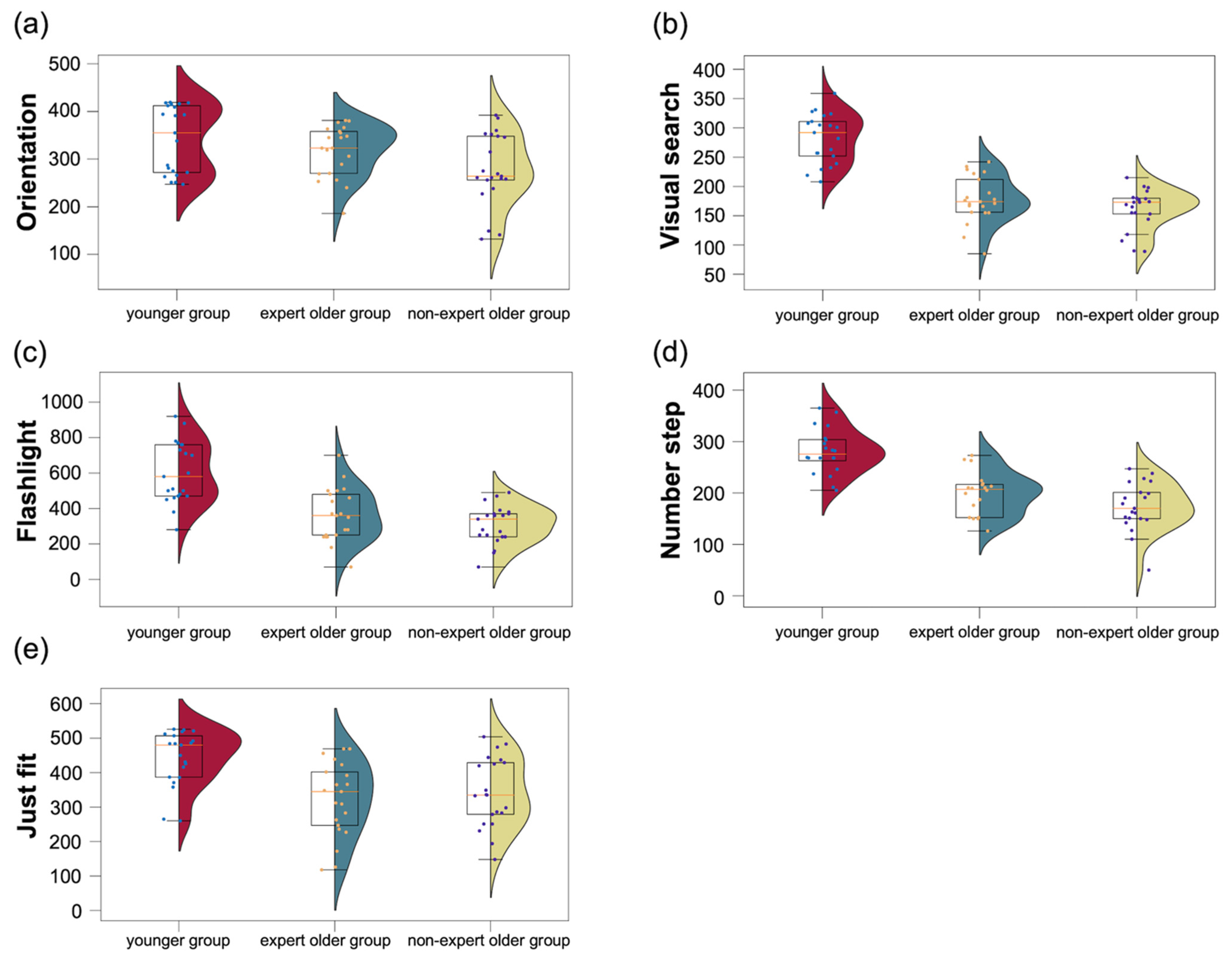 Healthcare 12 00734 g011