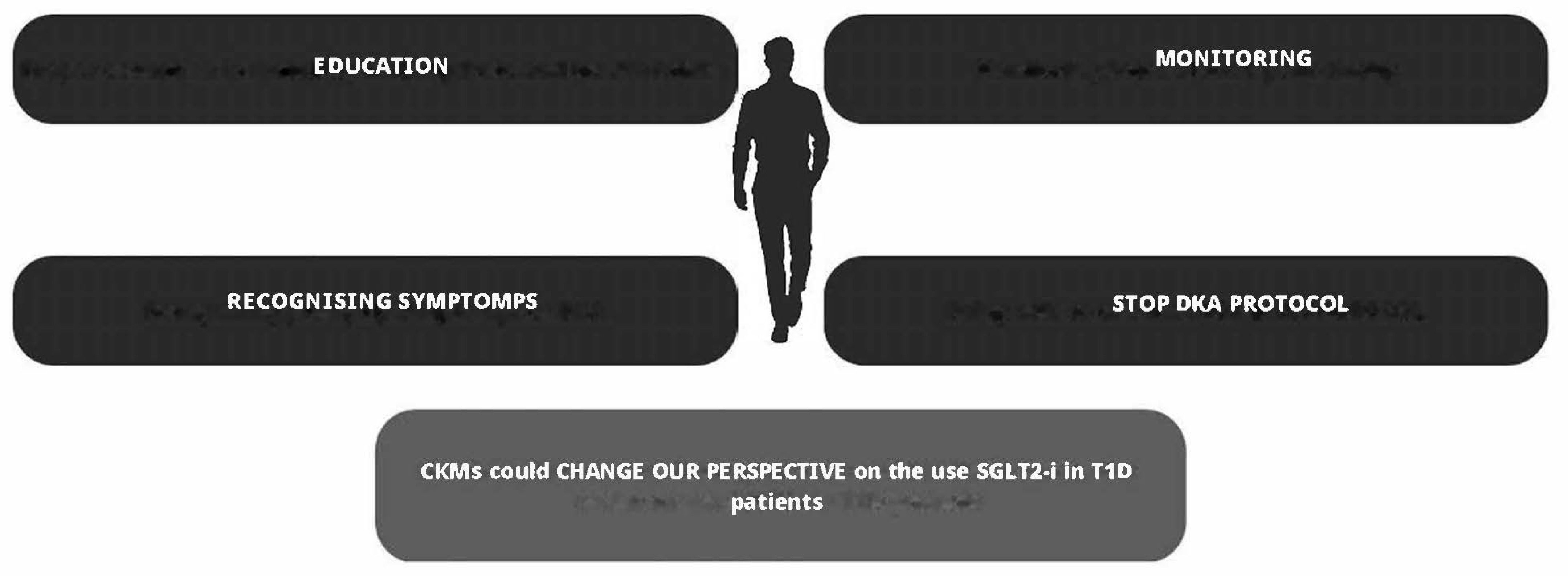 Healthcare 12 00753 g003