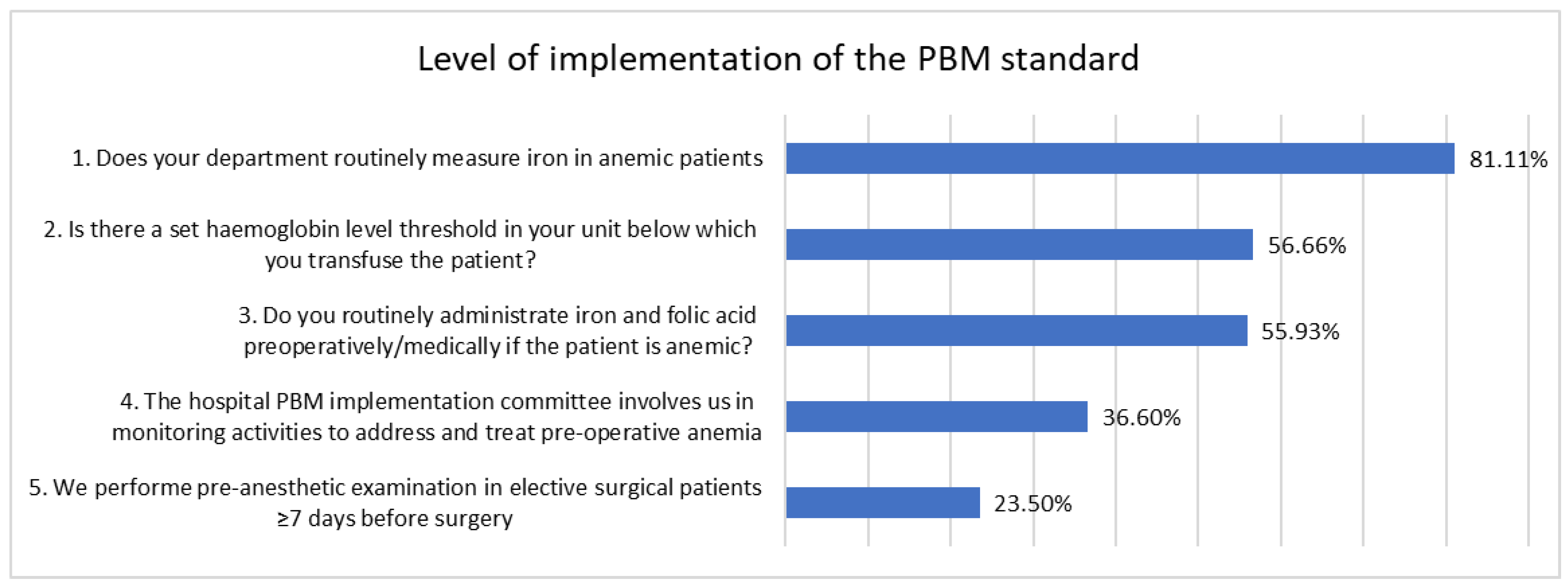 Healthcare 12 00760 g001